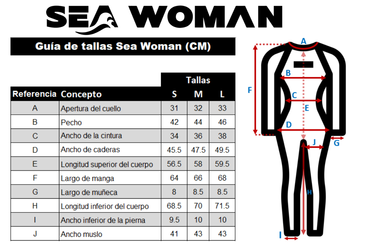 Traje de Neopreno Wetsuit Para Mujer Sea Woman de 3mm Cuerpo Completo Modelo Negro Rayas Rosa SEAPEOPLE