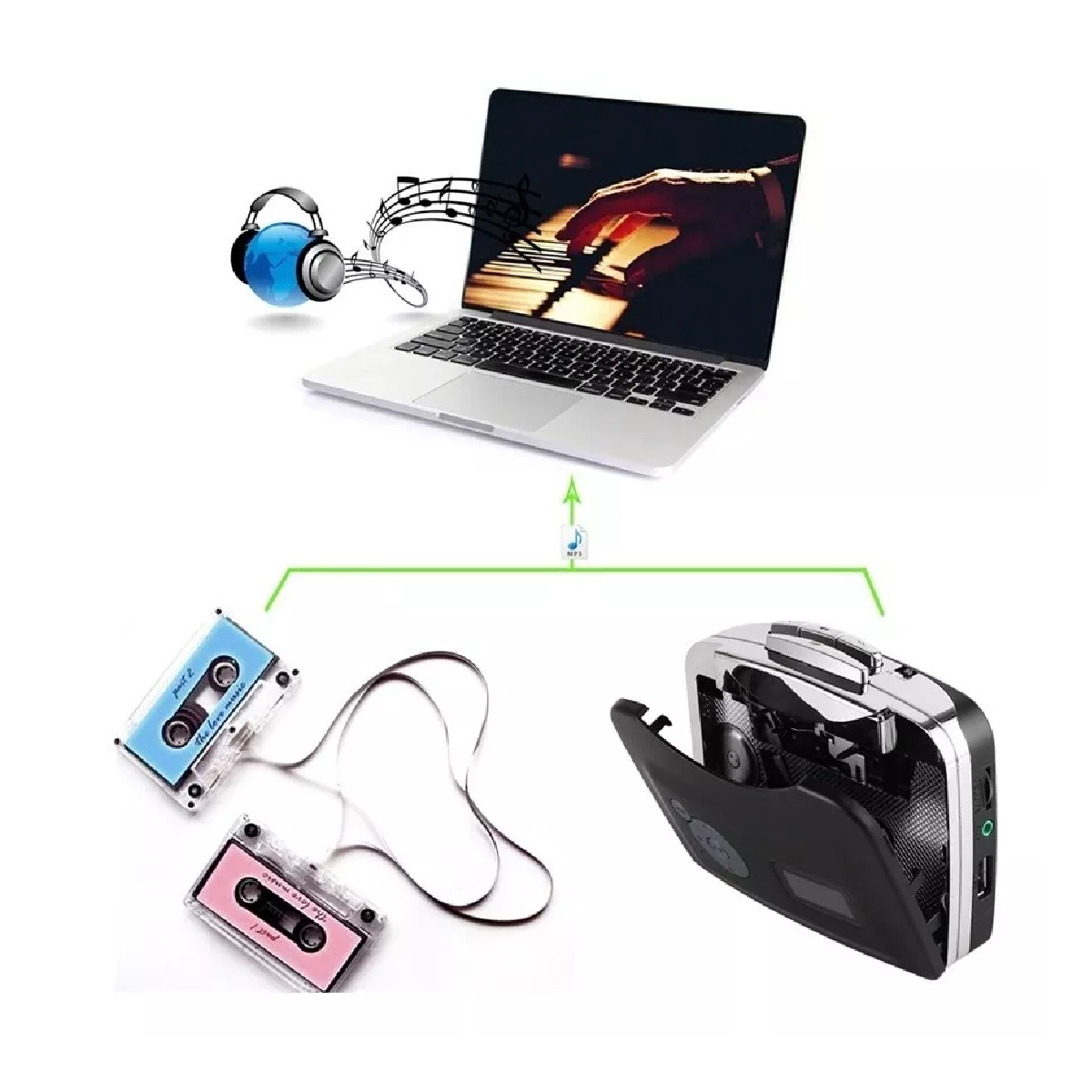 Convertidor De Cintas Cassette A Mp3 Adaptador Usb