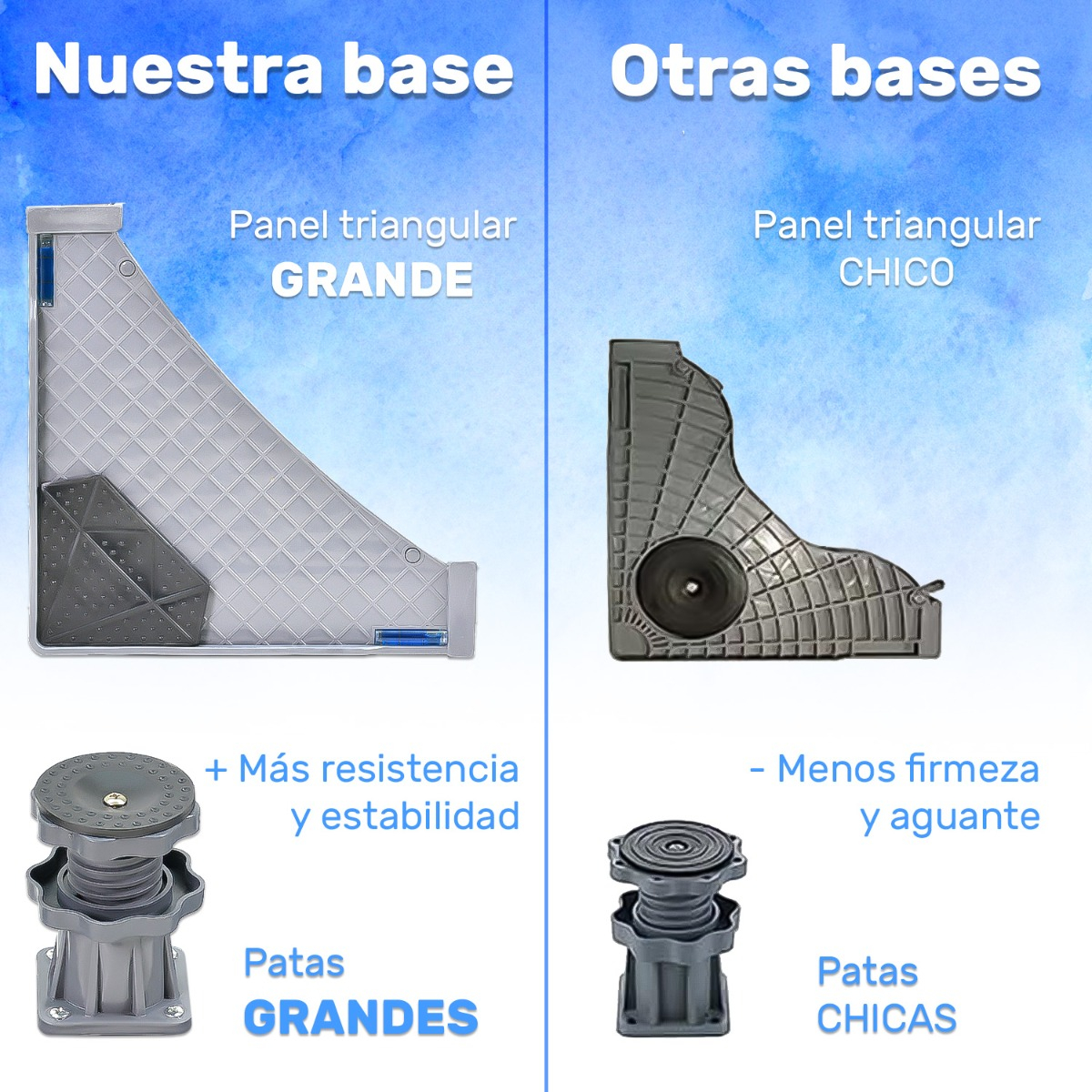 Base Multifuncional Universal Soporte Movil Para Refrigerador Lavadora Ajustable 300 Kg 