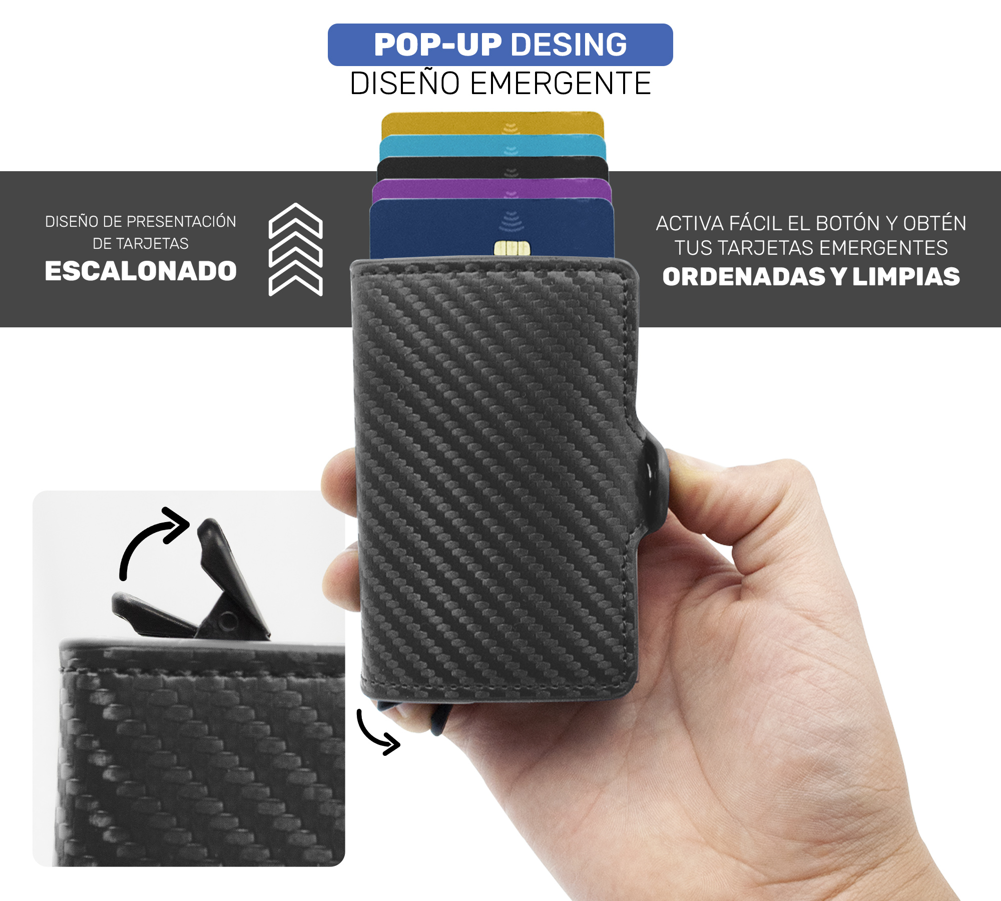 Cartera para Hombre Mujer Seguridad RFID Bloqueo Antirrobo Clip