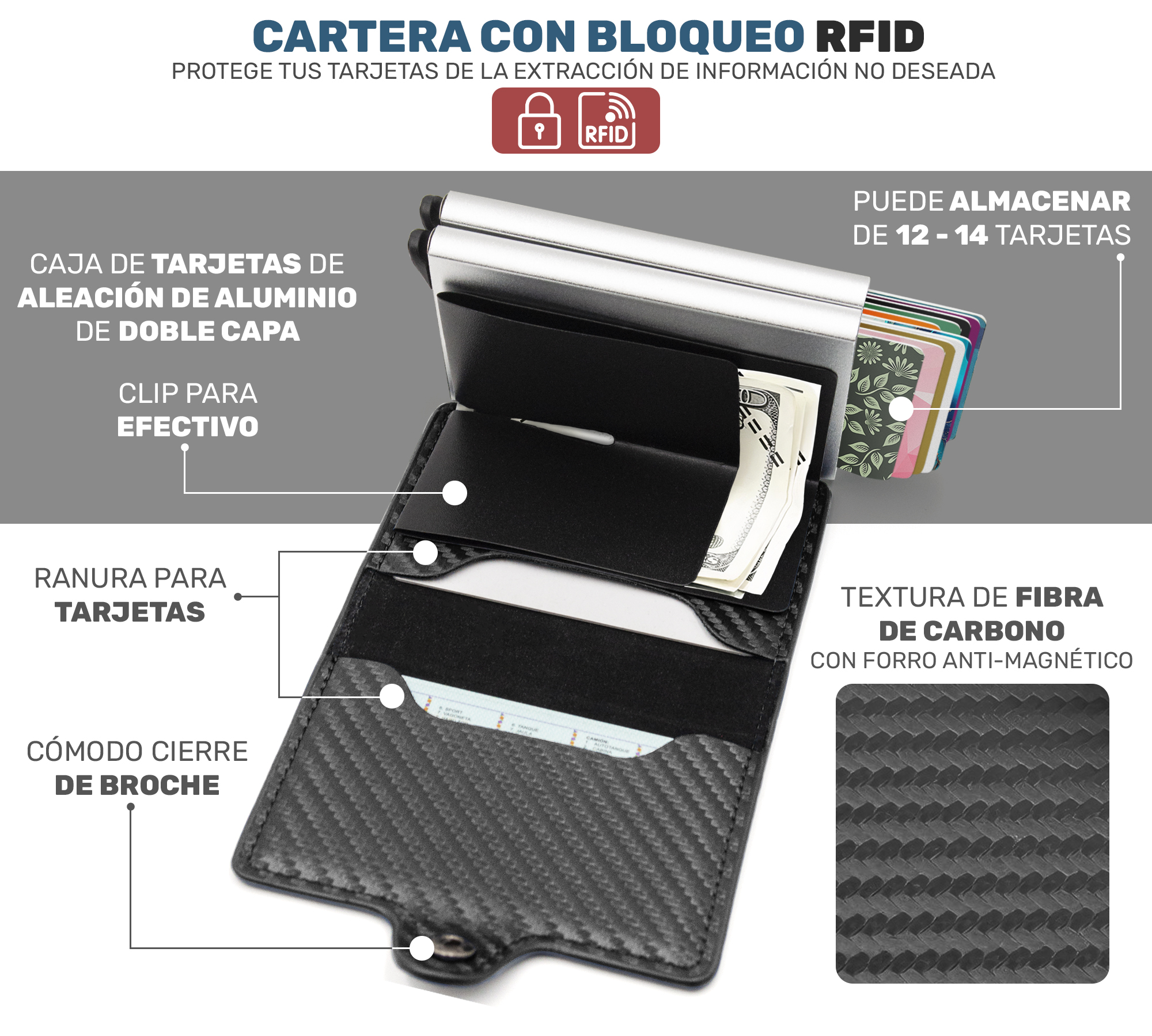 Cartera para Hombre Mujer Seguridad RFID Bloqueo Antirrobo Clip Wallet Elegante 
