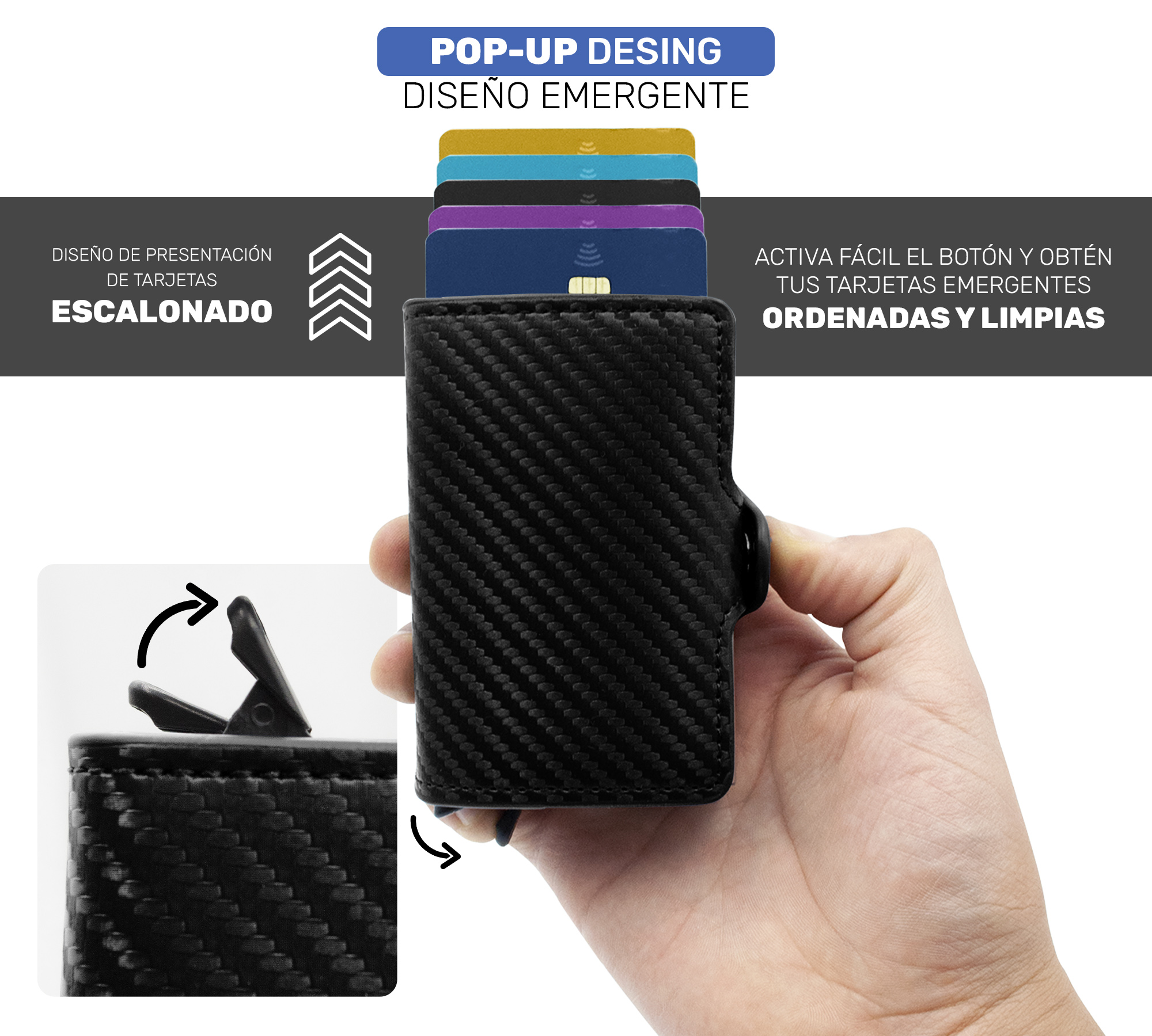 Cartera para Hombre Mujer Seguridad RFID Bloqueo Antirrobo Clip Wallet Elegante