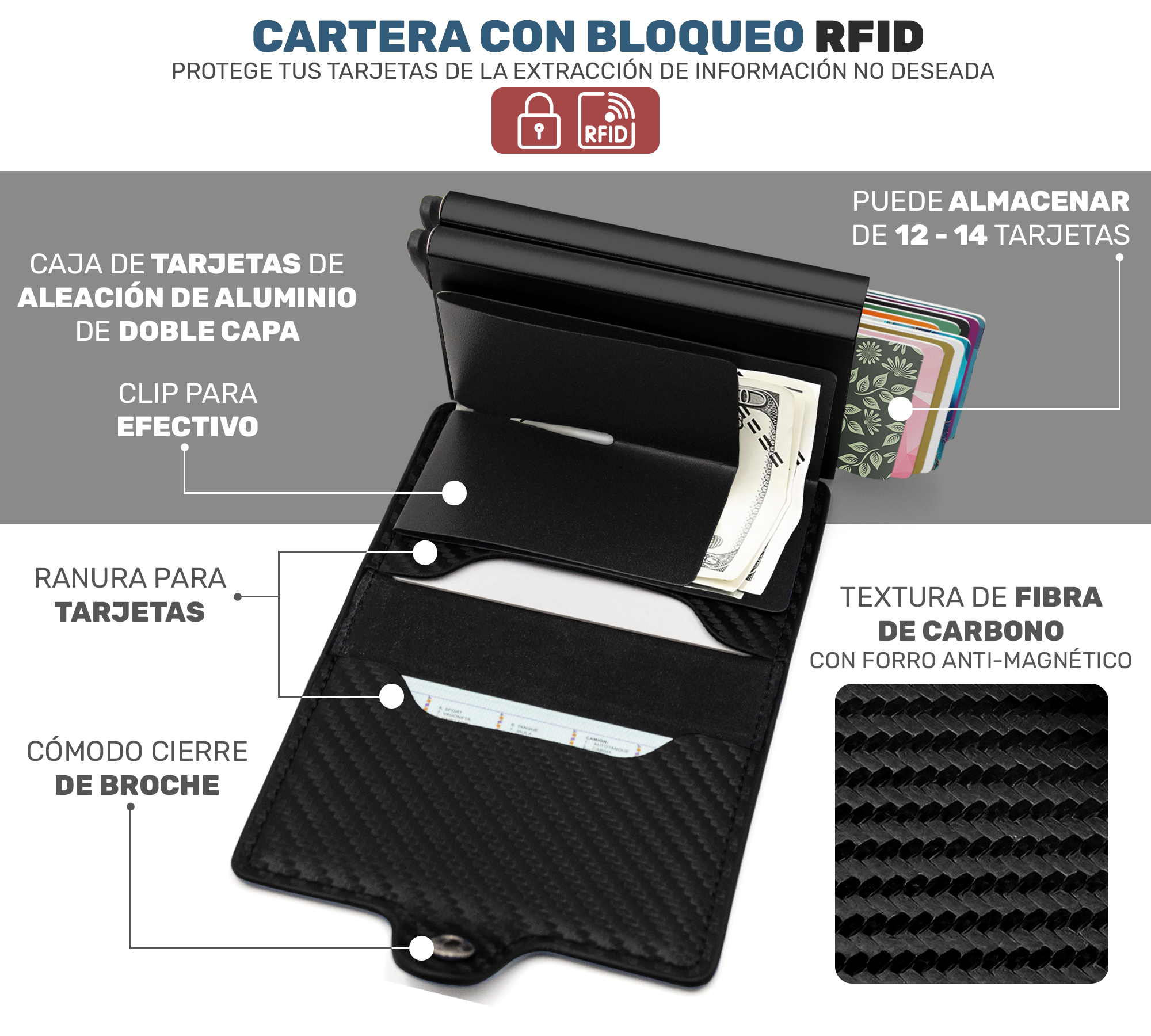 Cartera para Hombre Mujer Seguridad RFID Bloqueo Antirrobo Clip Wallet Elegante