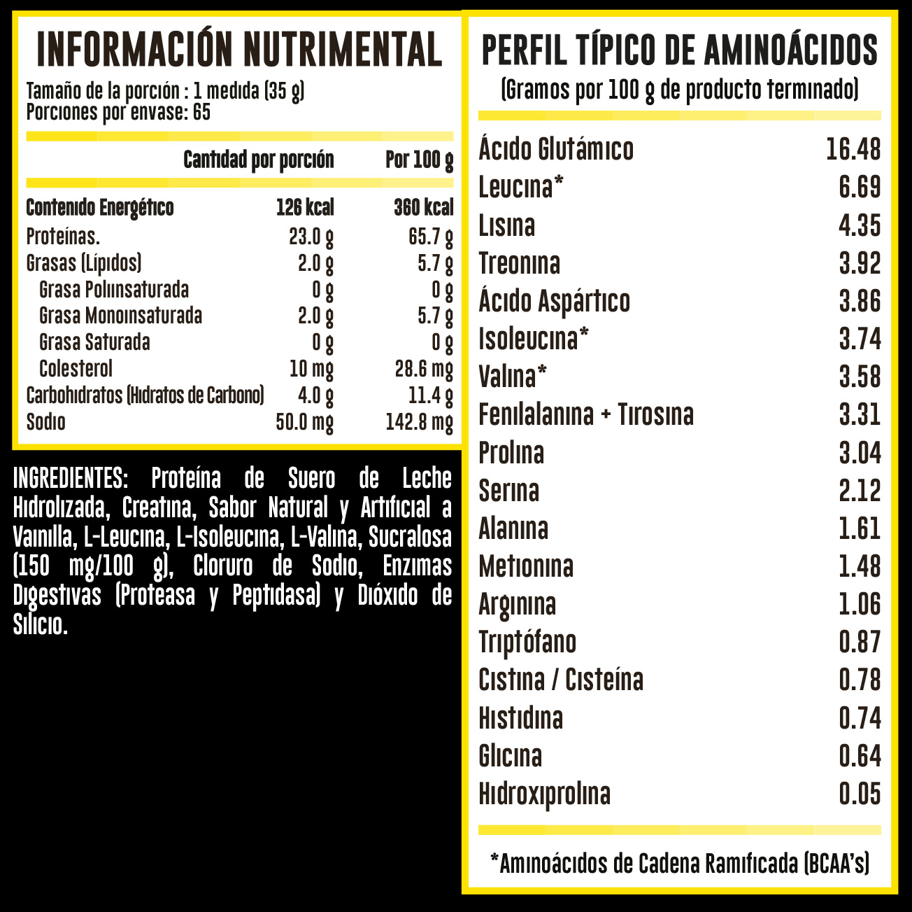 Advance Nutrition | Hydrotein | Proteina de Suero de Leche Hidrolizada | Sabor Galleta | 65 Porciones | 2.270 kg