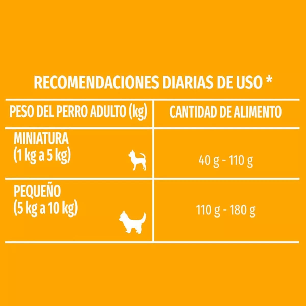 Alimento Para Perros Mini Y Pequeños Purina Dog Chow De 10kg SMS