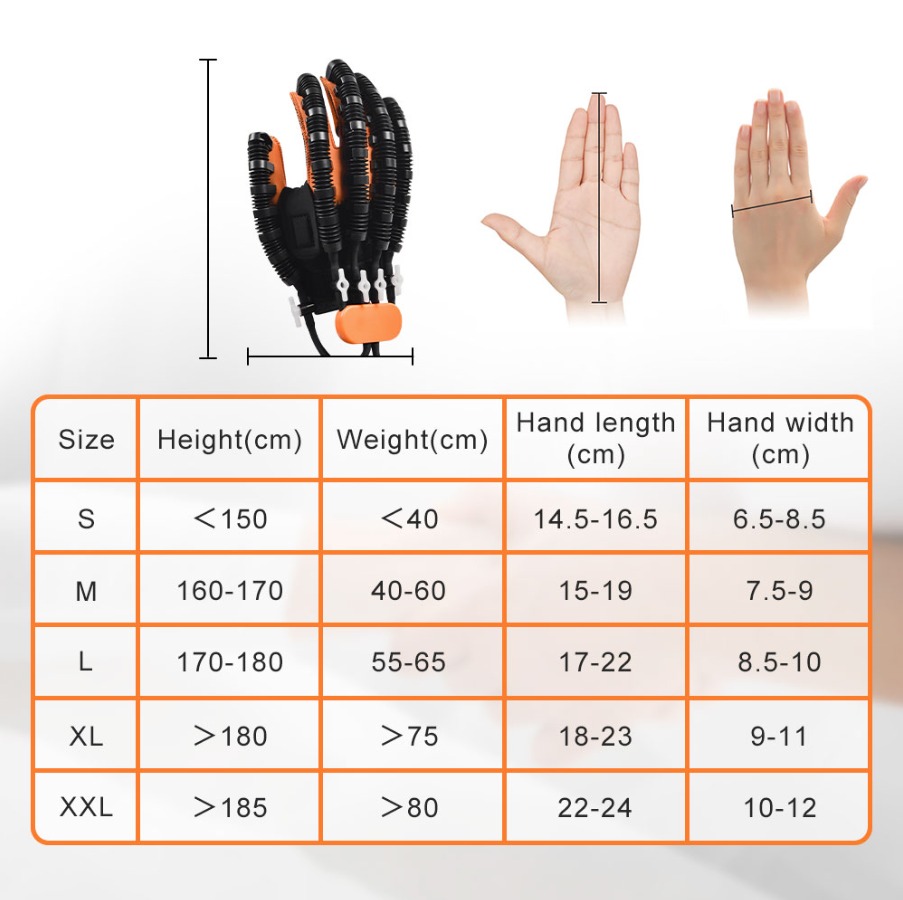 Guante De Rehabilitacion Mano Robot Hemiplejia Portatil