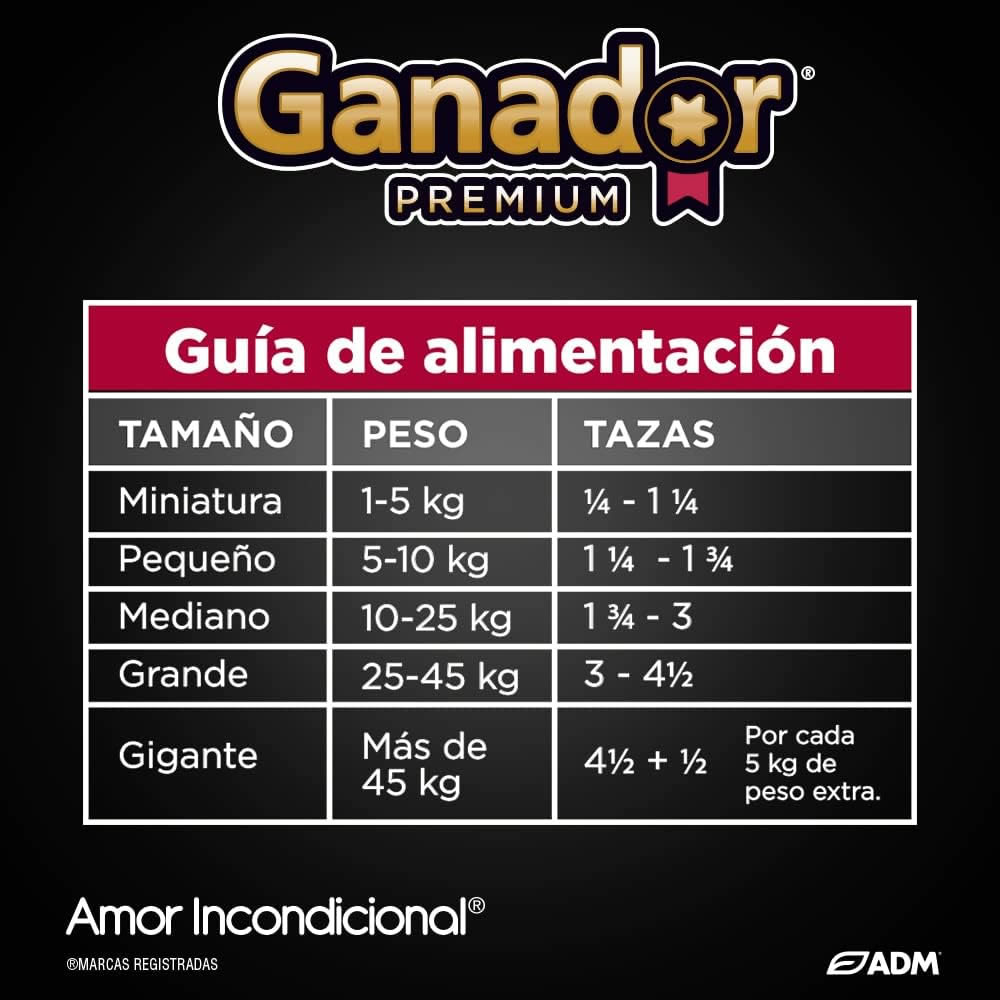 Alimento Para Perro Ganador Premium Razas Medianas Y Grandes De 21kg