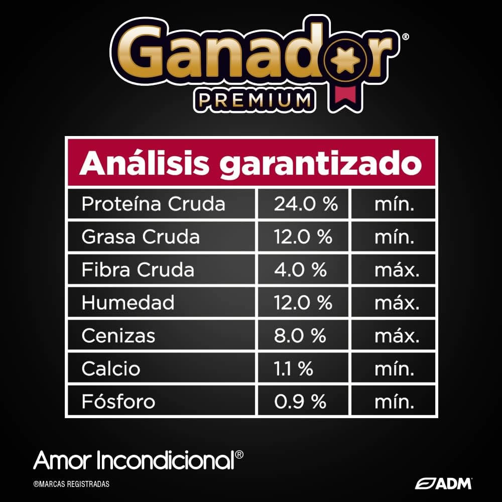 Alimento Para Perro Ganador Premium Razas Medianas Y Grandes De 21kg