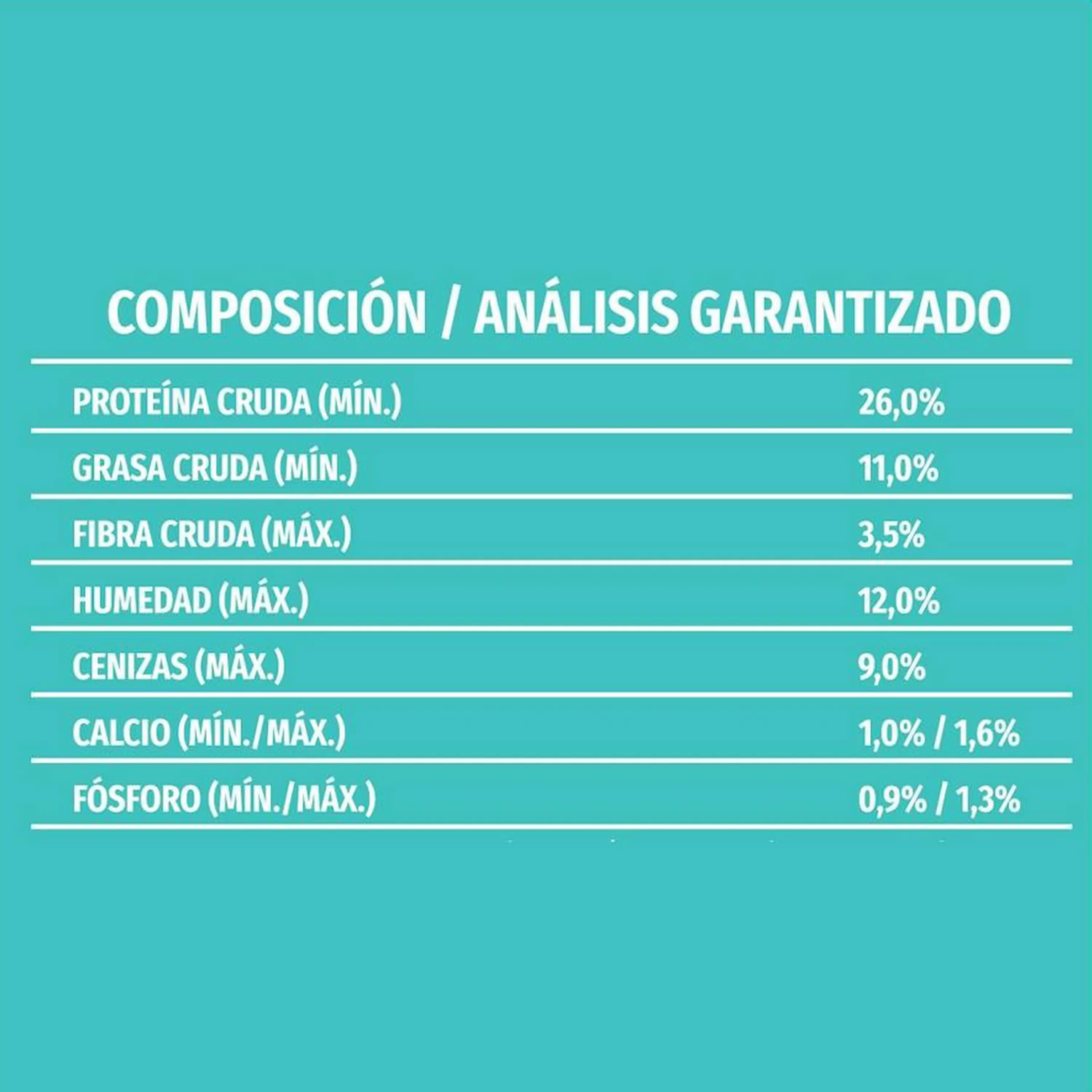 Alimento Para Perros Purina Dog Chow Cachorro De 9kg SMS