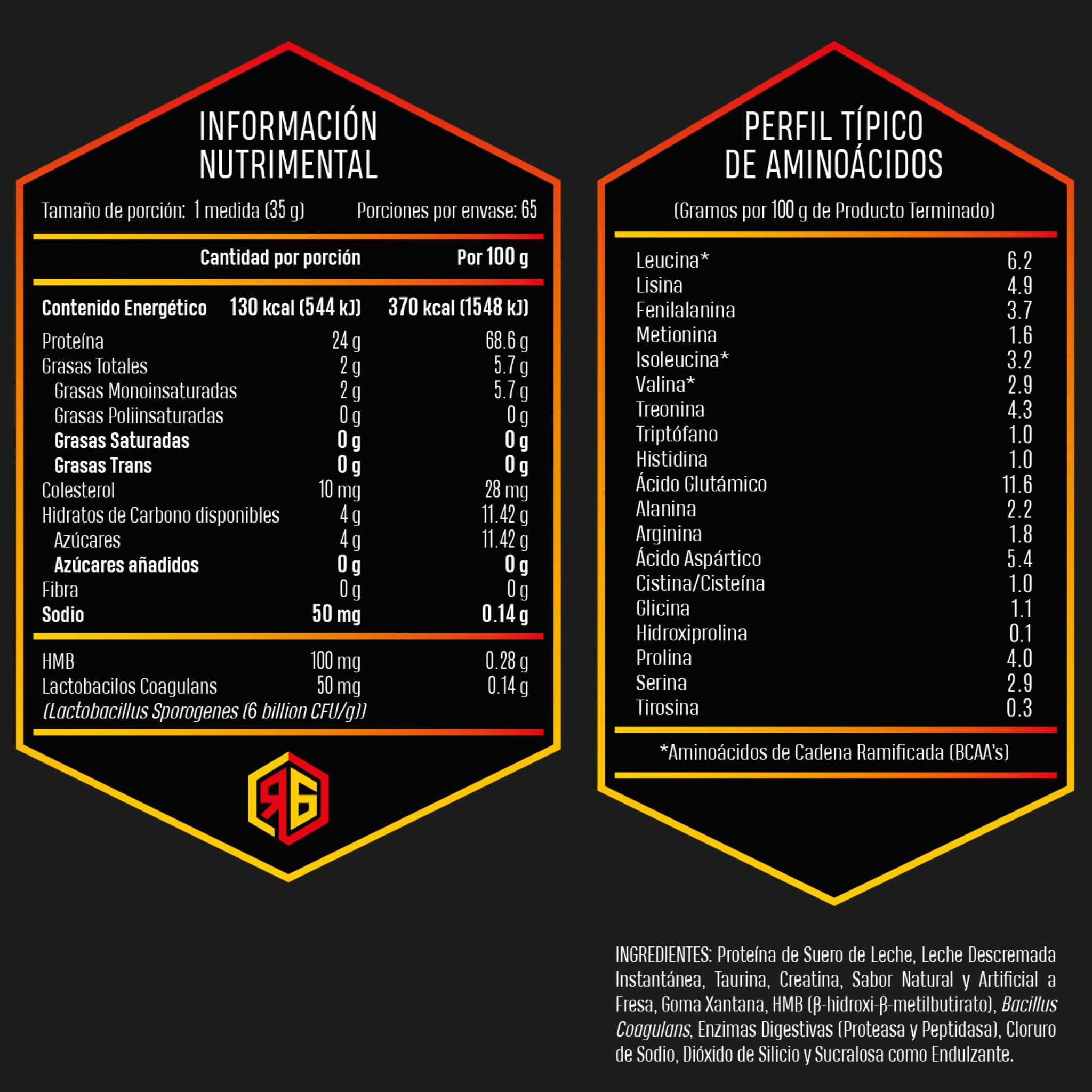 Red Gold | Red Whey | Proteína de Suero de Leche Hidrolizada | Sabor Vainilla Ice Cream | 65 Porciones | 2.7 kg 
