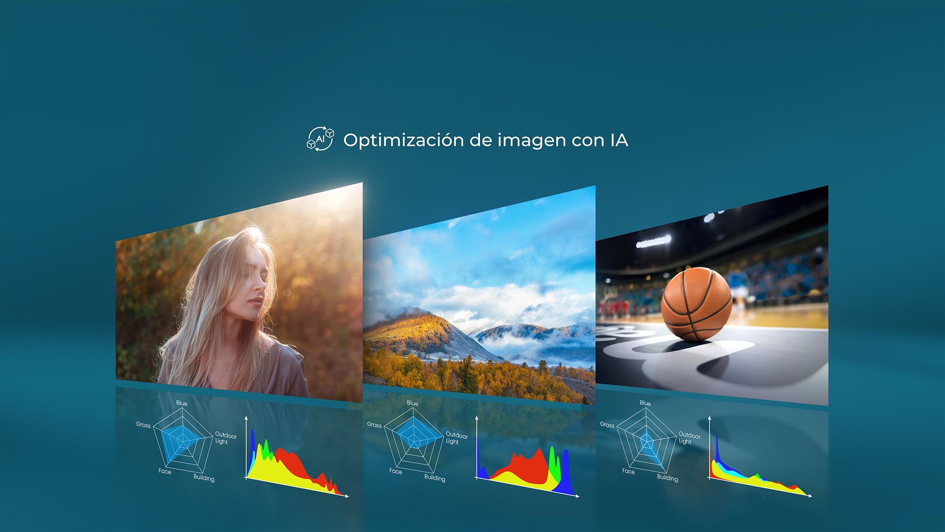 Pantalla Hisense Smart TV VIDAA 75" UHD 4K 3HDMI 2USB BLUETOOTH