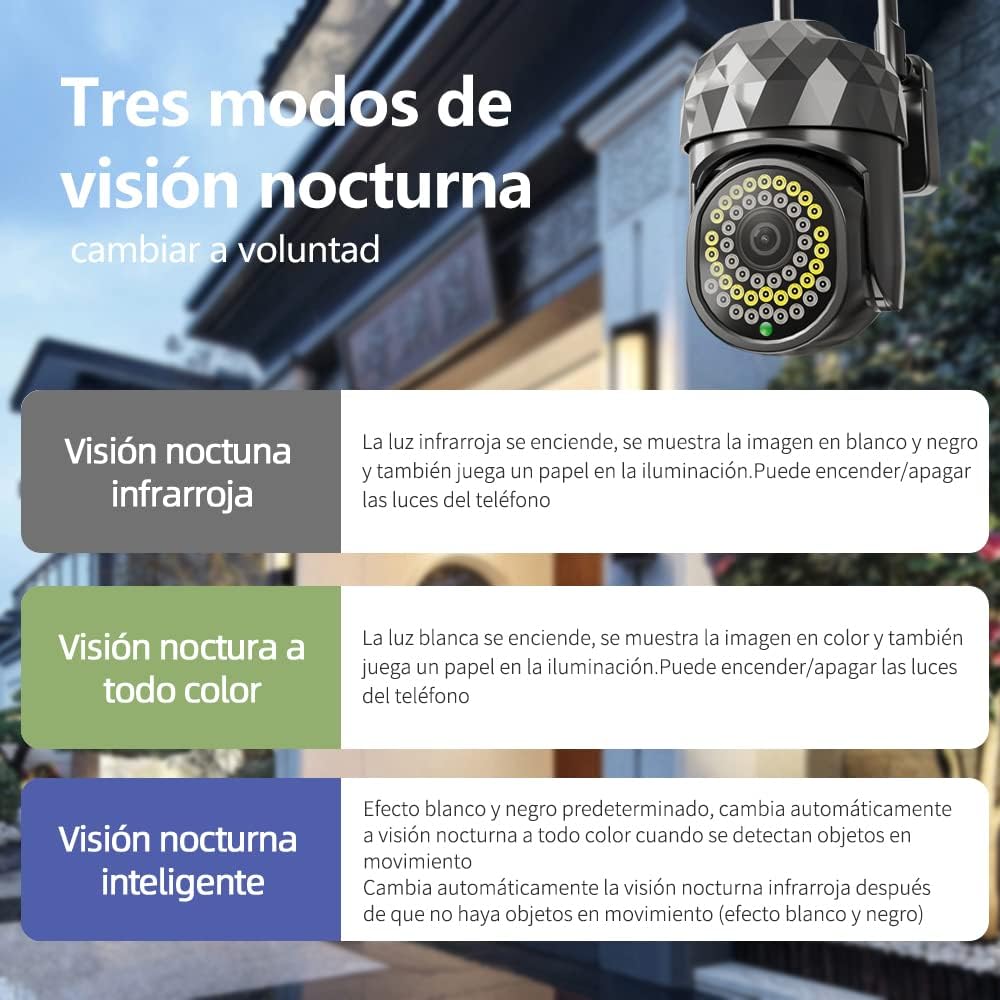 Camara Seguridad wifi