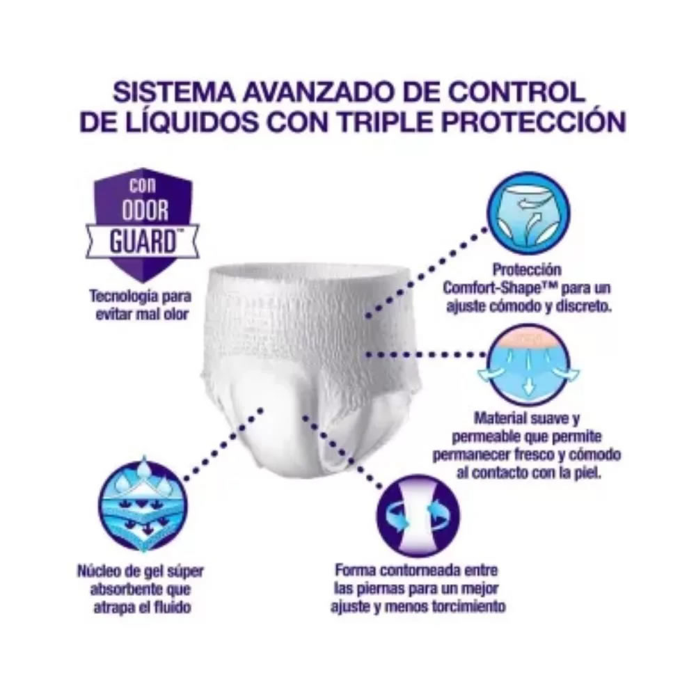 Ropa Interior Desechable Unisex Members Mark 980023378 CH/M SMS