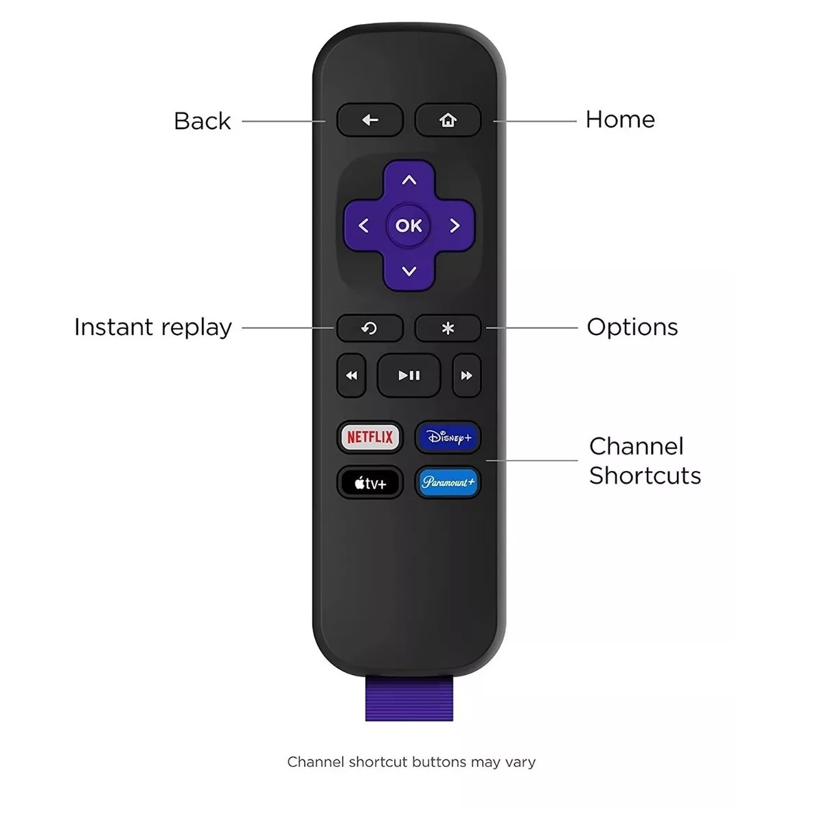 Roku Express 4K+ 3941 control de voz 4K negro