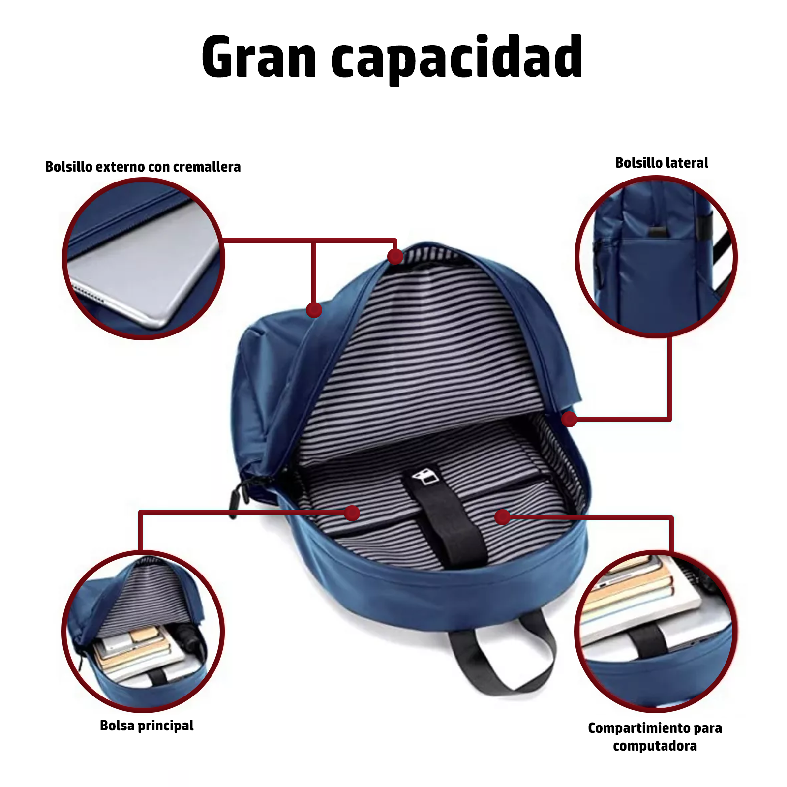 Mochila versátil todoterreno de 19L para laptop - Cuero sintético impermeable, con compartimentos para todo tu día. En azul cobalto.