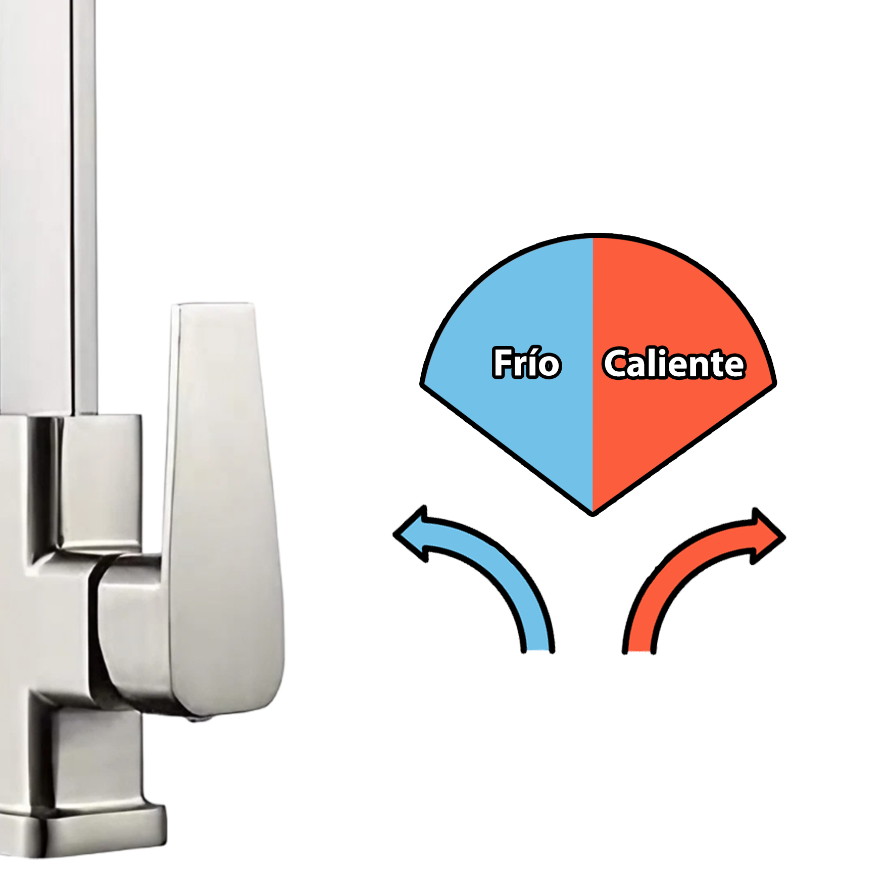 Monomando para Fregadero, Mezcladora para Fregadero, Grifo de Cocina, Llave para Tarja individual o doble, Acero Inoxidable (Niquel cepillado)