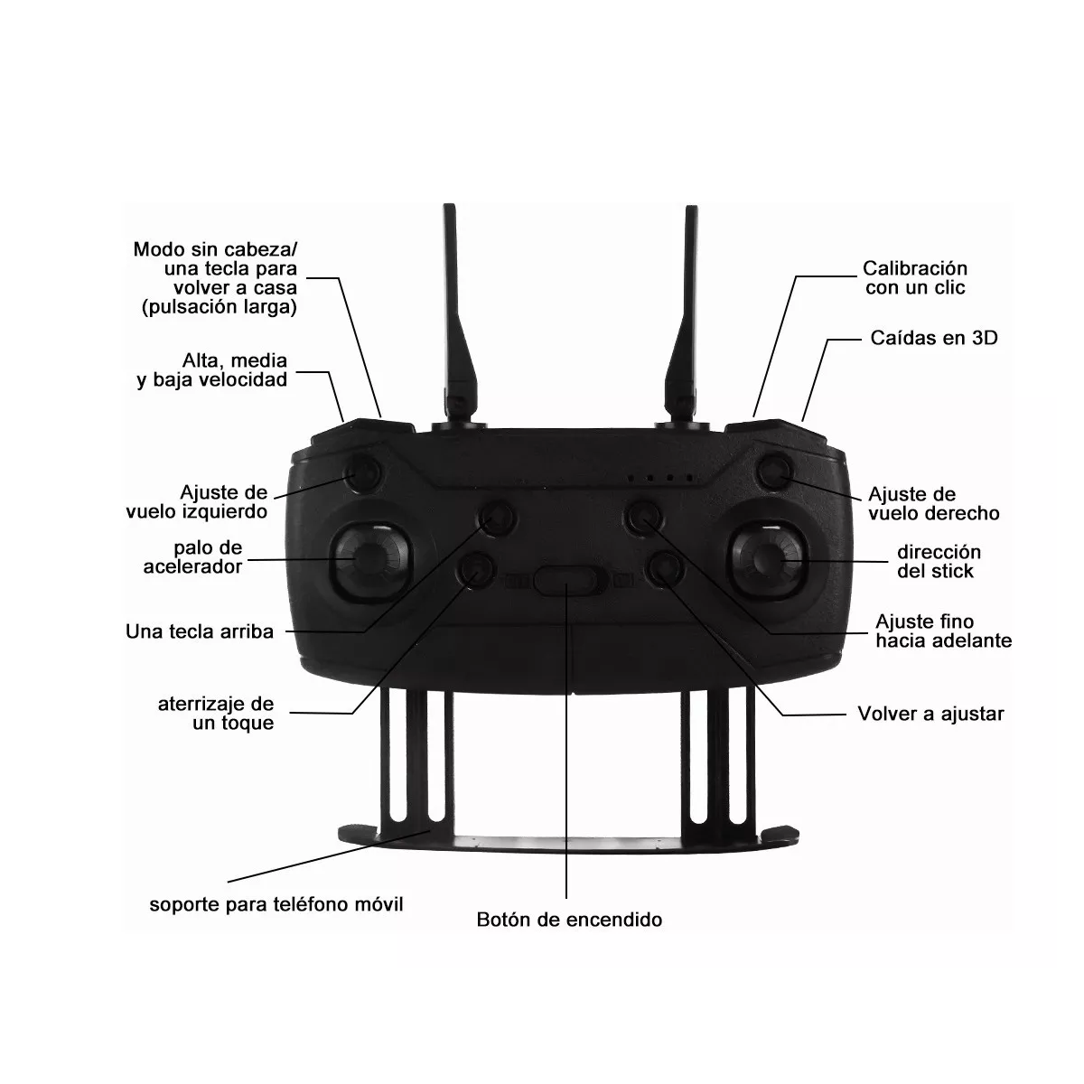 Control Remoto Drone Con Par C mara 4k Quadcopter 2bater a