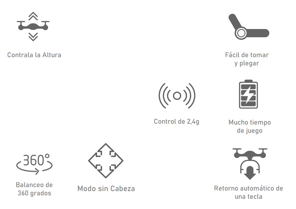 Drone con control