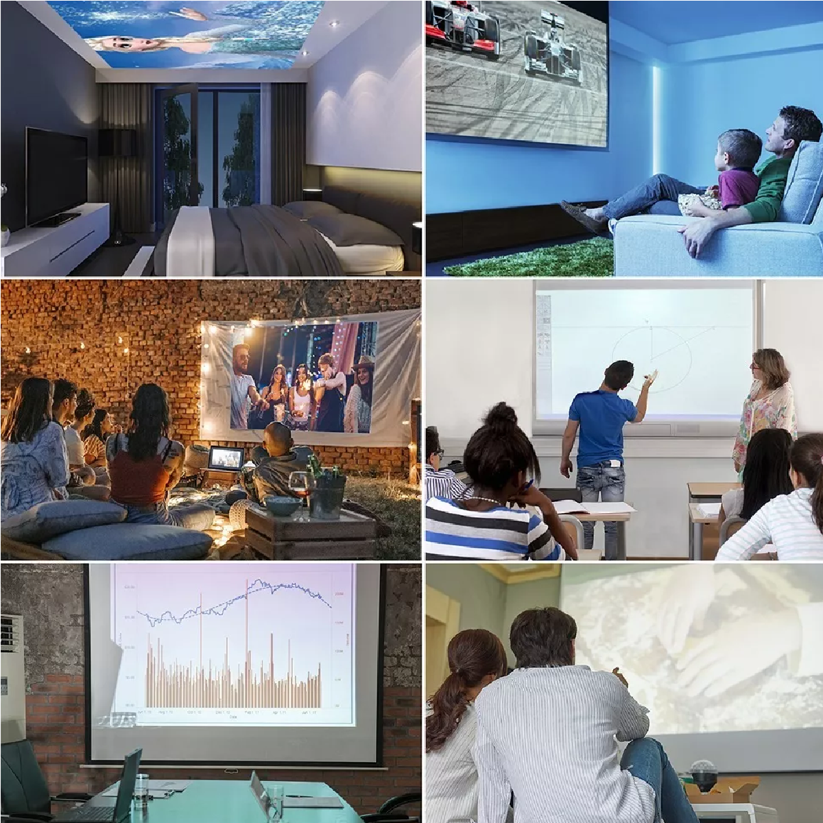 Mini Portátil Led Proyector Profesional 1080p Full Hd 5500lm Negro