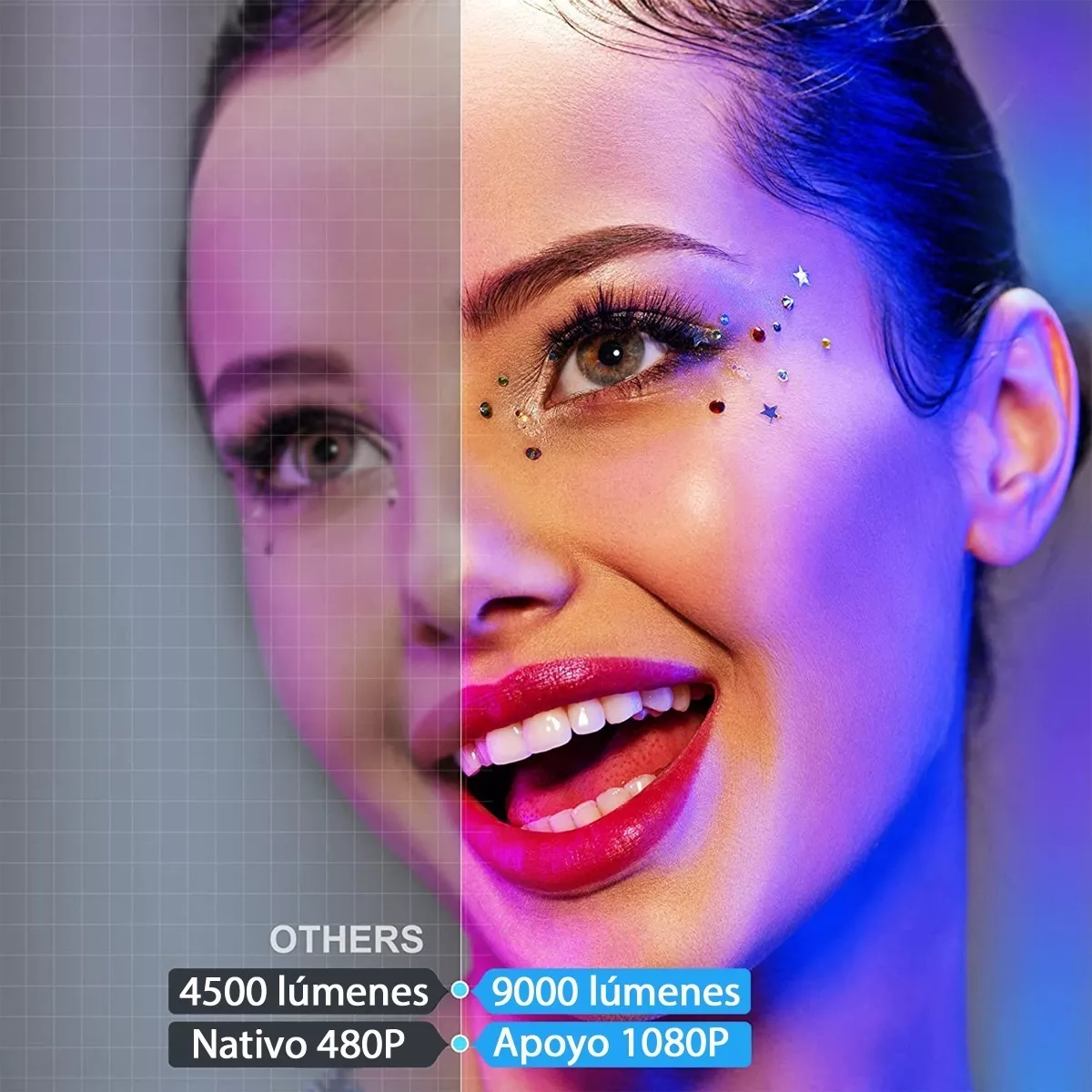 Mini Proyectores Portatil Bluetooth Para Celular Wifi