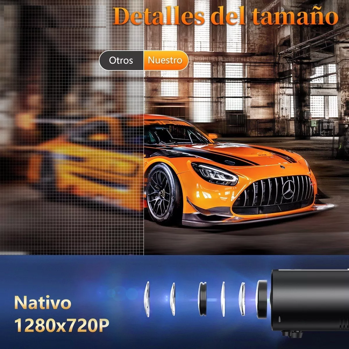 Proyector Portátil Led 1080p Full Hd Wifi 5500 Lumenes Hdmi