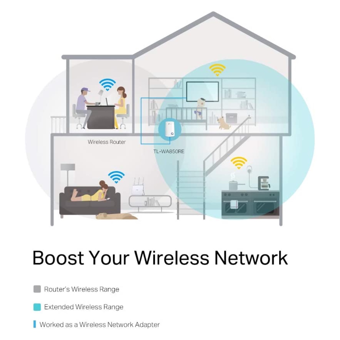 TP-Link TL-WA850RE Repetidor de Wifi (Reacondicionado Grado A)
