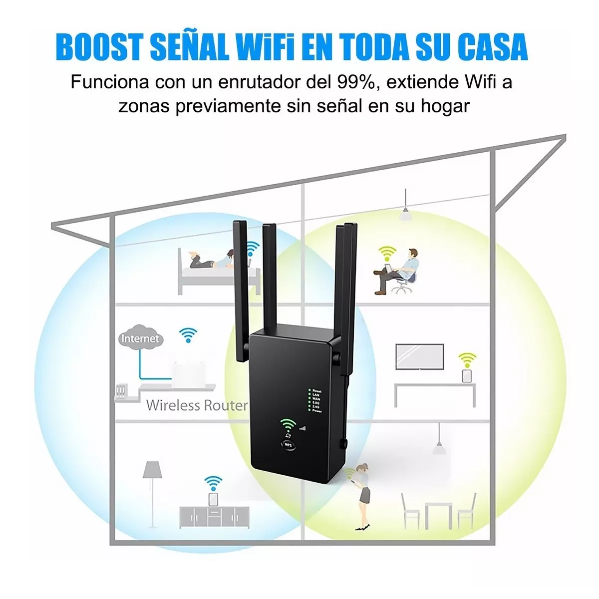 Repetidor Wifi Amplificador Señal 1200mbps 110/230v Wps