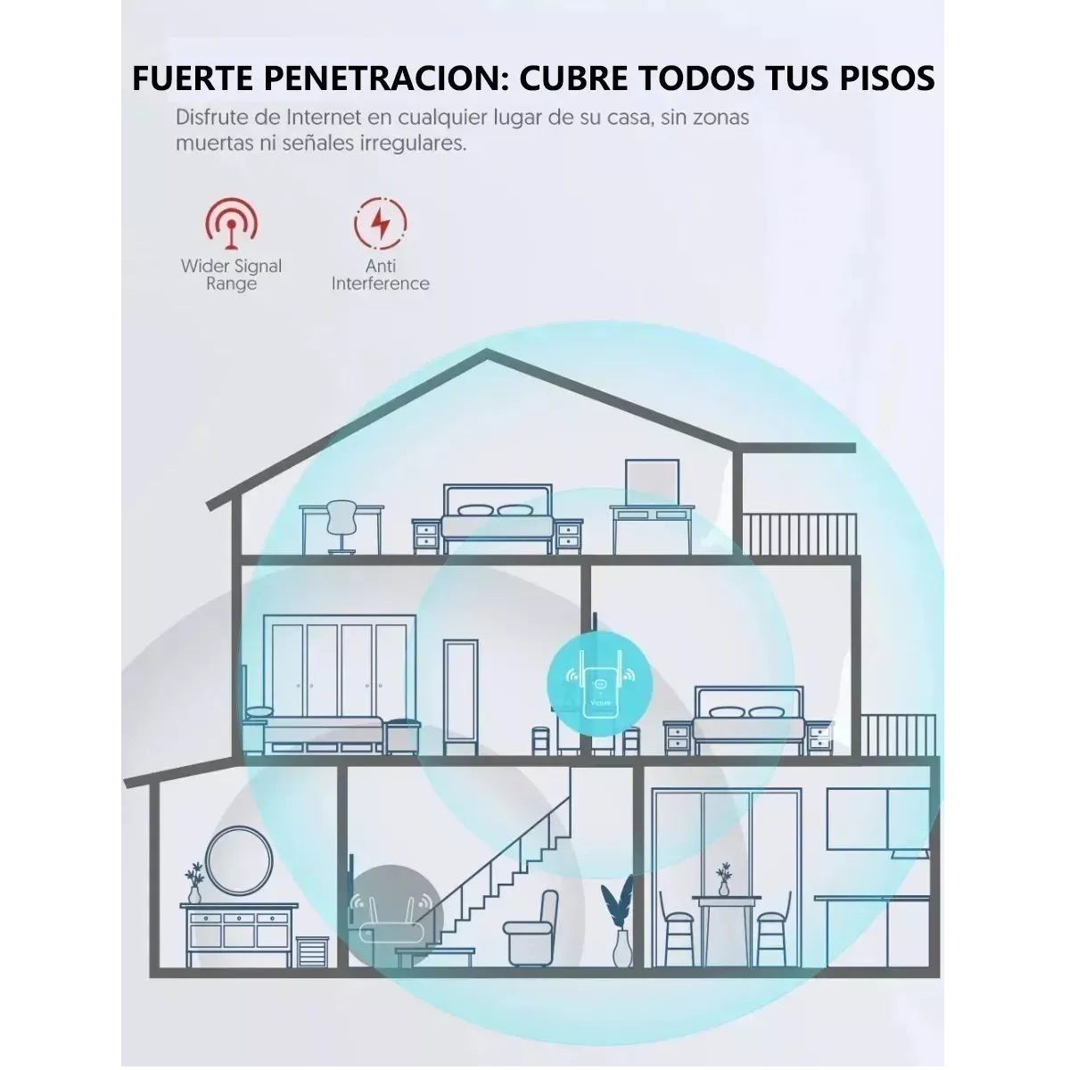 Repetidor Wifi Inalámbrico 5g 1200mbps Amplificador Wps 220v