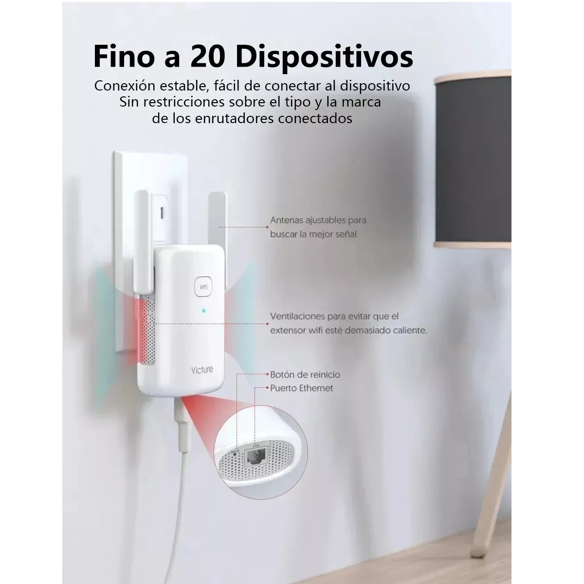 Repetidor Wifi Inalámbrico 5g 1200mbps Amplificador Wps 220v