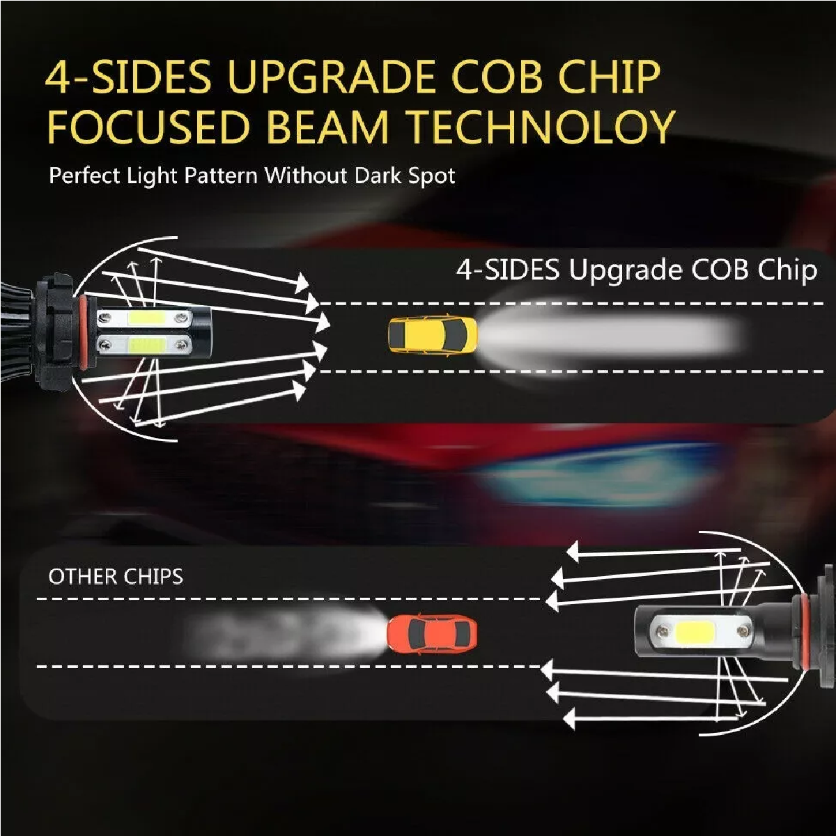Kit De Faros Delanteros De 4 Lados Conector 9005 Led Rayo Bajo