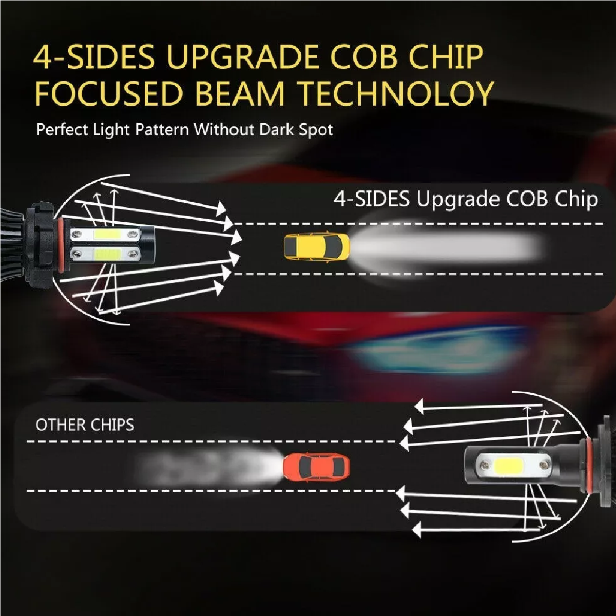 Kit De Faros Delanteros De 4 Lados Conector H11 Led Rayo Bajo