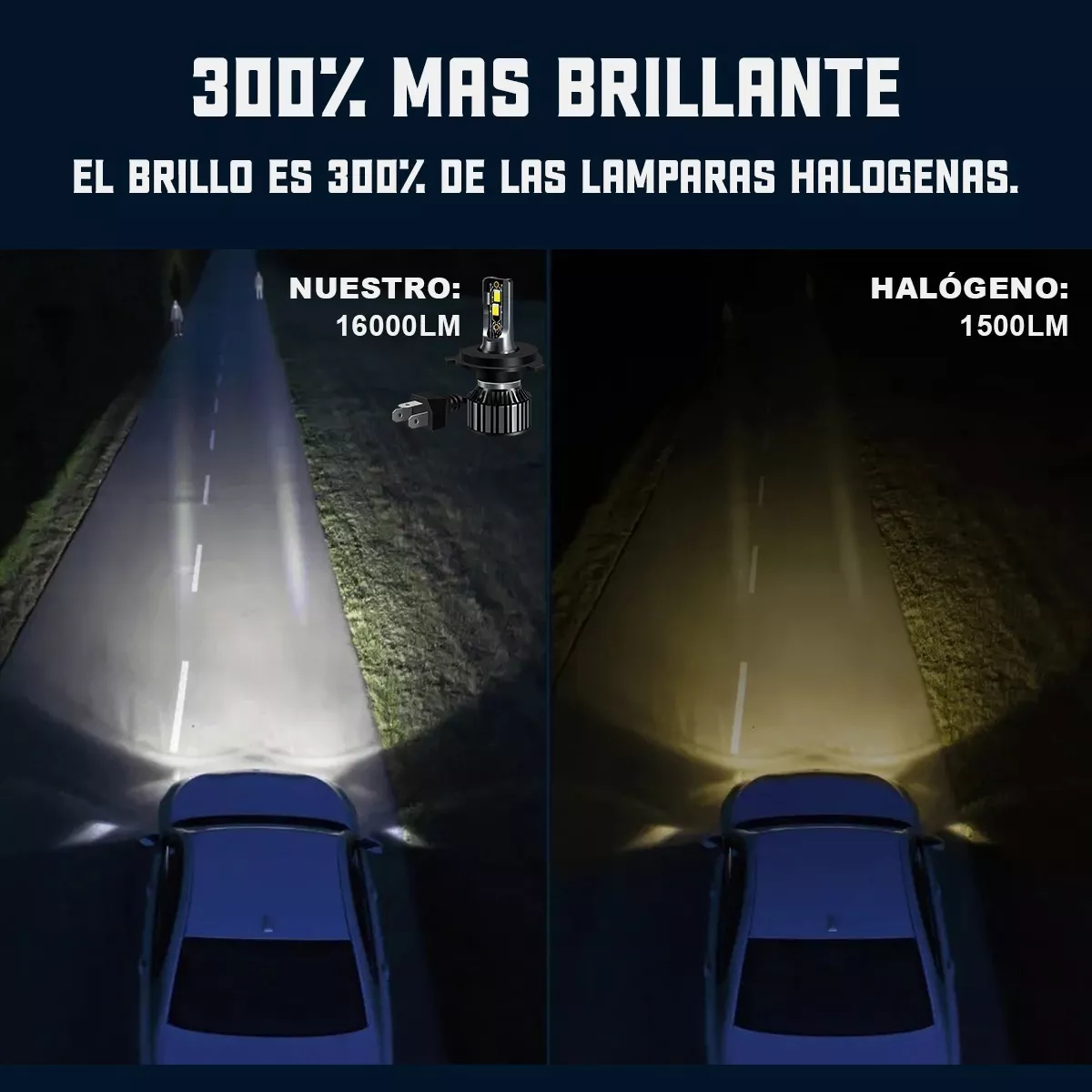 Kit Focos De Led Luz Alta Y Baja 16000lm Csp H13