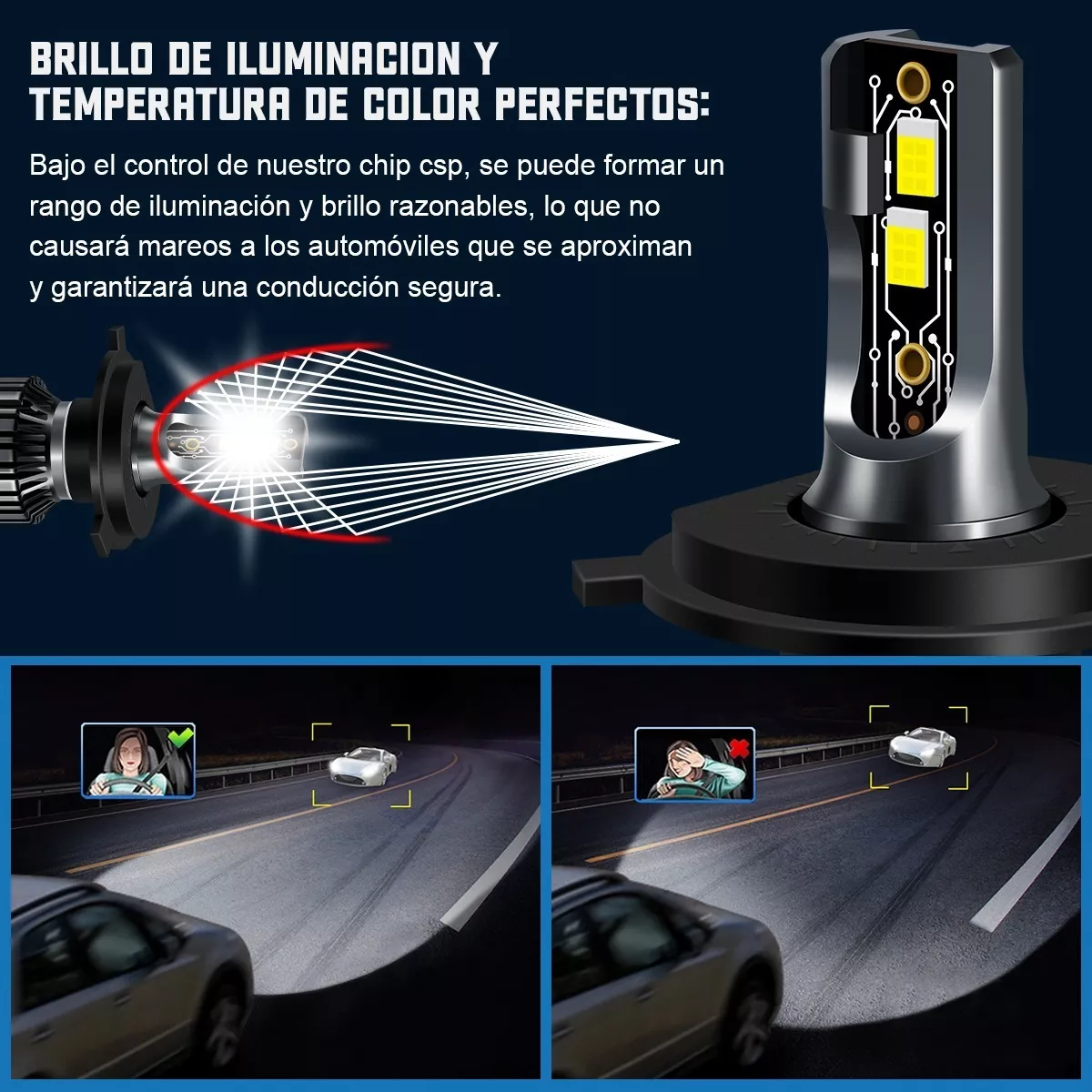 Kit Focos De Led Luz Alta Y Baja 16000lm Csp H13