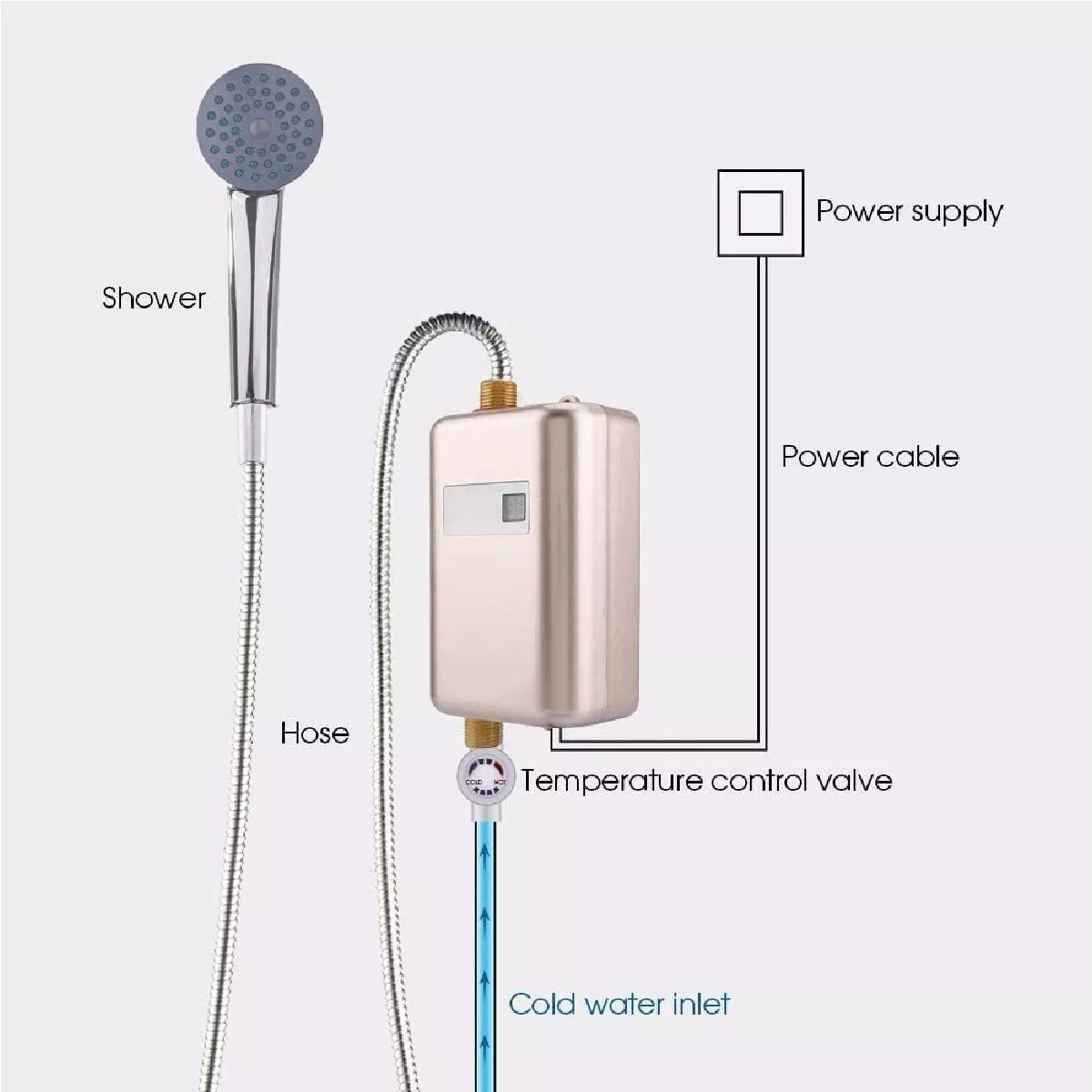 Calentador De Agua Pequeño Y Eléctrico 110v 3000w Sin Tanque