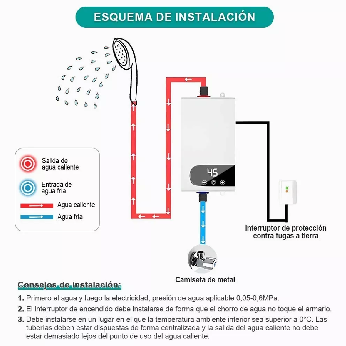 Calentador De Paso Instantaneo, Boiler De Paso Set Con Ducha