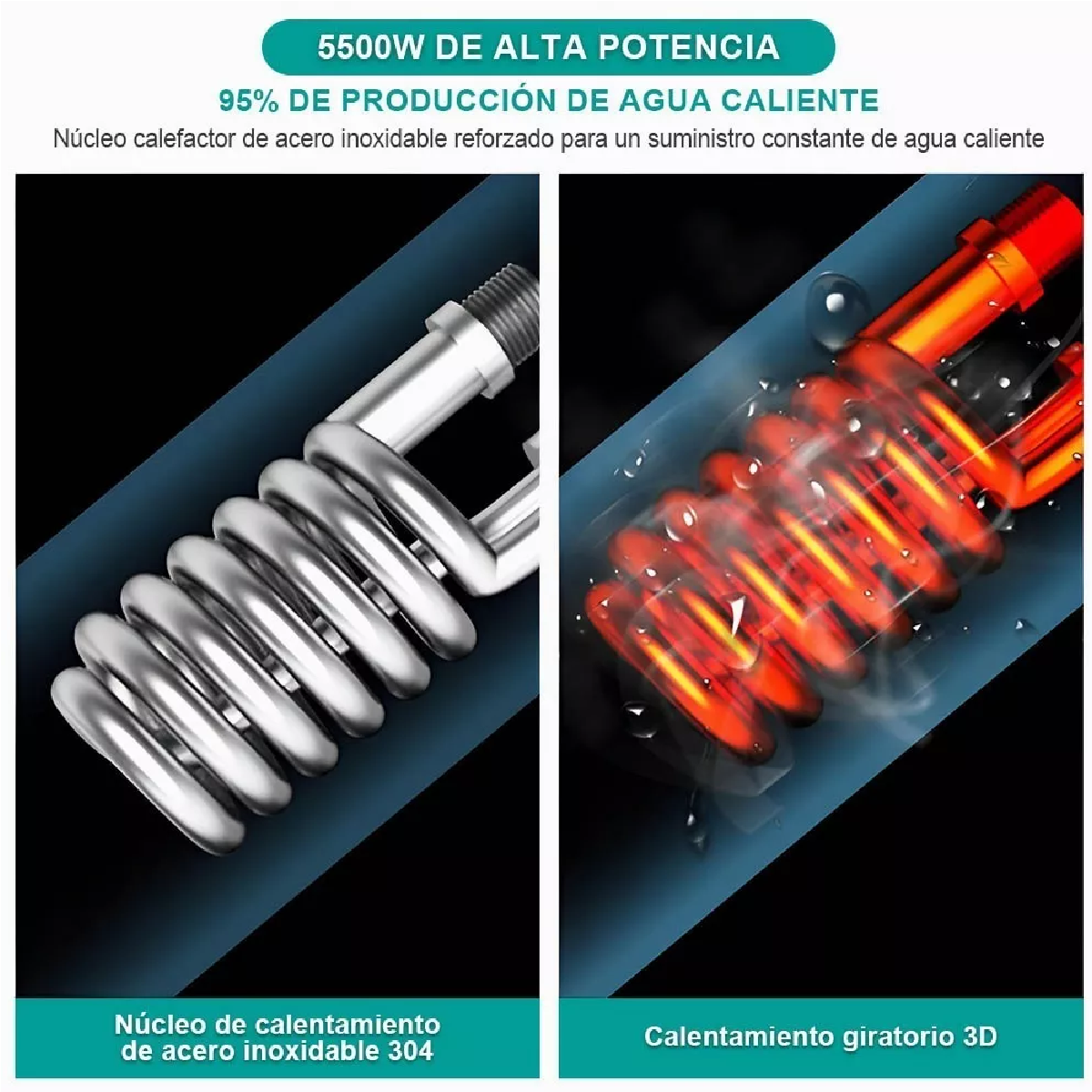 Calentador De Paso Instantaneo, Boiler De Paso Set Con Ducha