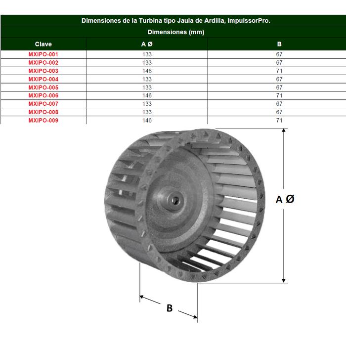 Turbina Equipo Ventilación, MXIPO-007-2, 5 1/4" Diámetro, 2 5/8"Altura, 7/8" Diámetro Flecha, Giro: CCW, Lámina Galvanizada, ImpulssorPro