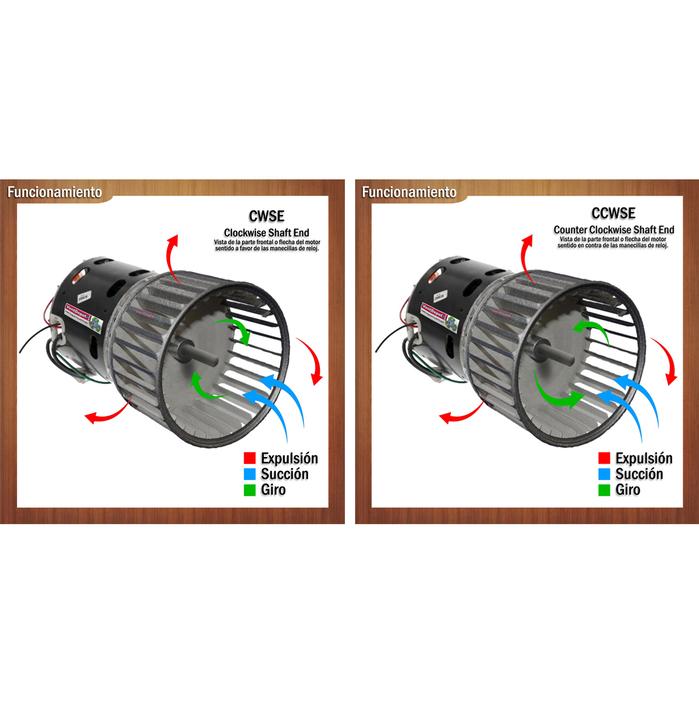 Turbina Motor Ventilación, MXIPO-003-2, 5 3/4" Diámetro, 2 13/16"Altura, 3/8" Diámetro Flecha, Giro: CCW, Lámina Galvanizada, ImpulssorPro