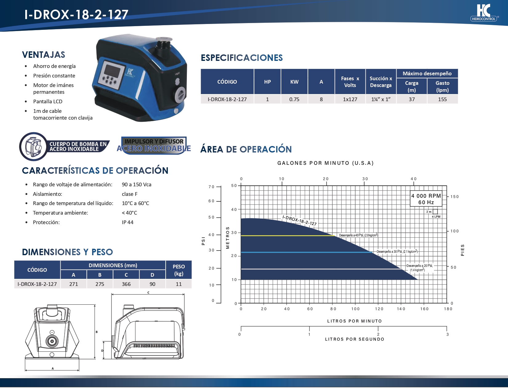 Sistema de Presurización Inteligente HIDROCONTROL 1.47 HP, 1 F , 127 Volts (I-DRO-25-1-127)