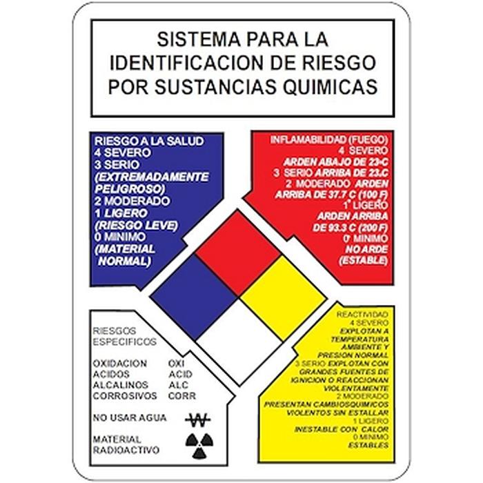 Letrero de Riesgos Especificos MXSDI-003-4 27,5x27,5 cm De Identificación Rombo Colores con Numeración Normal Señalamientos de Identificación