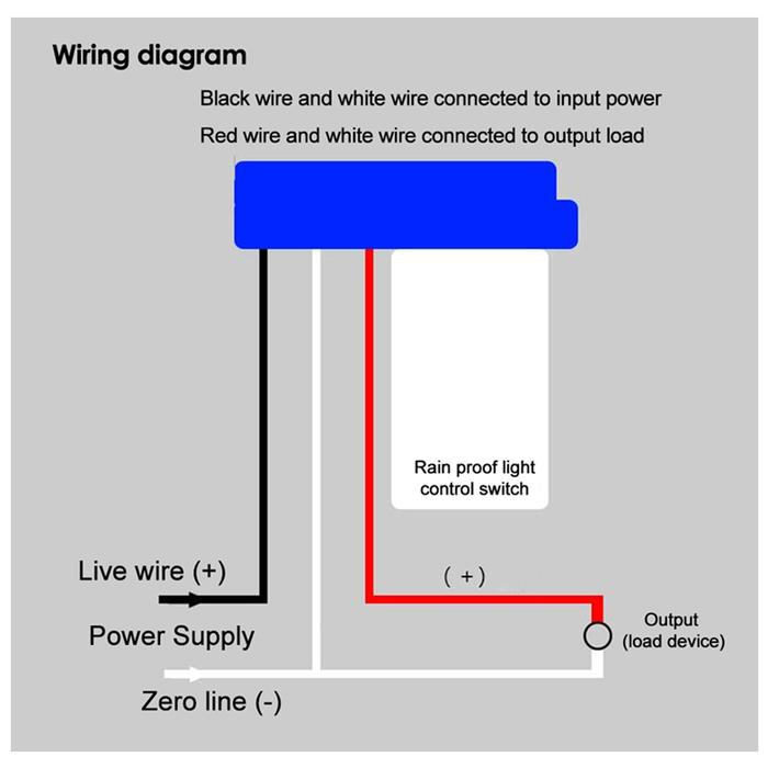 Fotocelda Eléctrica Uso Urbano, MXPHR-002-5, Voltaje Entrada 220DC, 10A, 60Hz, Automático
, PhotoCellPro