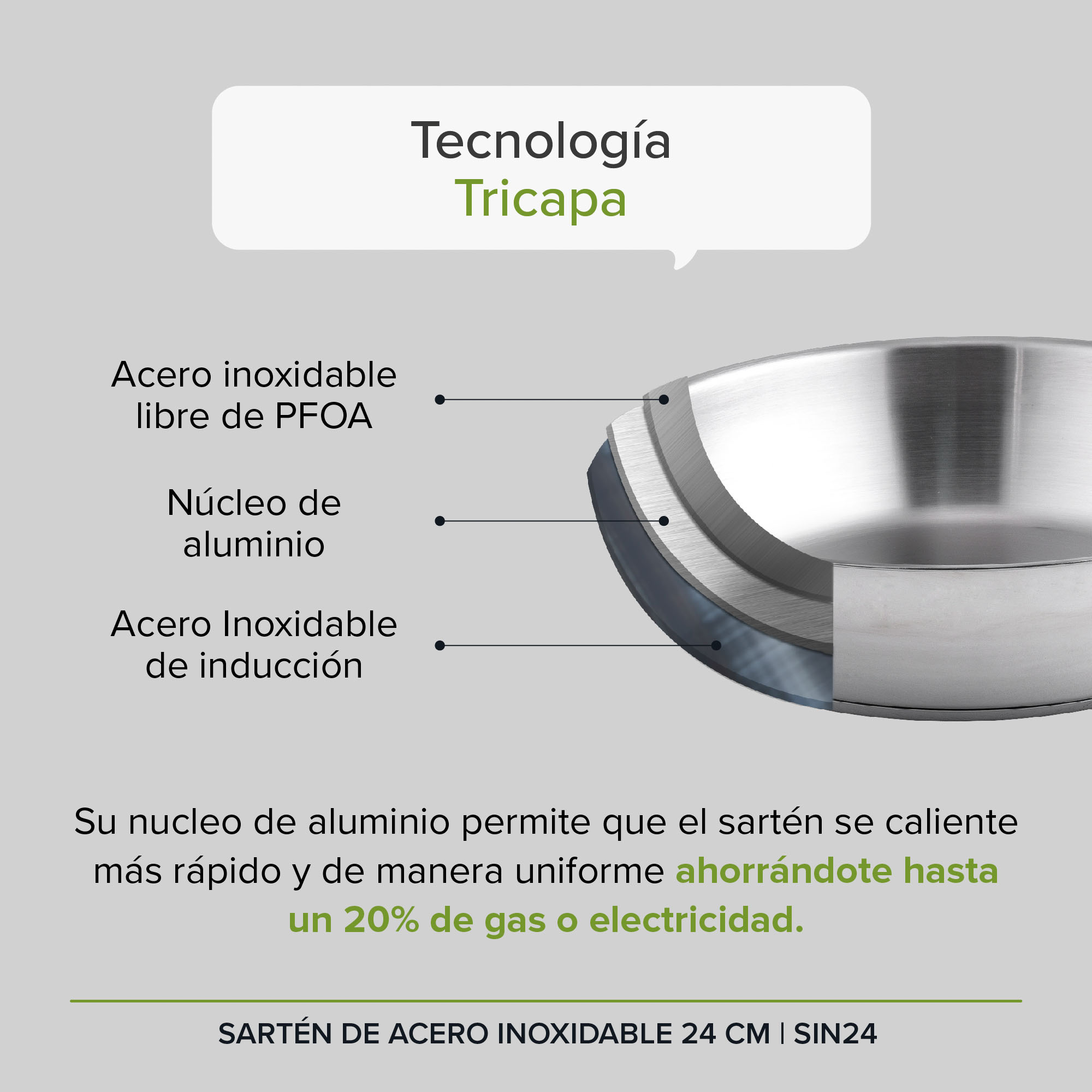 AVERA Sartén Acero Inoxidable De 24 CM Libre PFOA Terminado Espejo SIN24