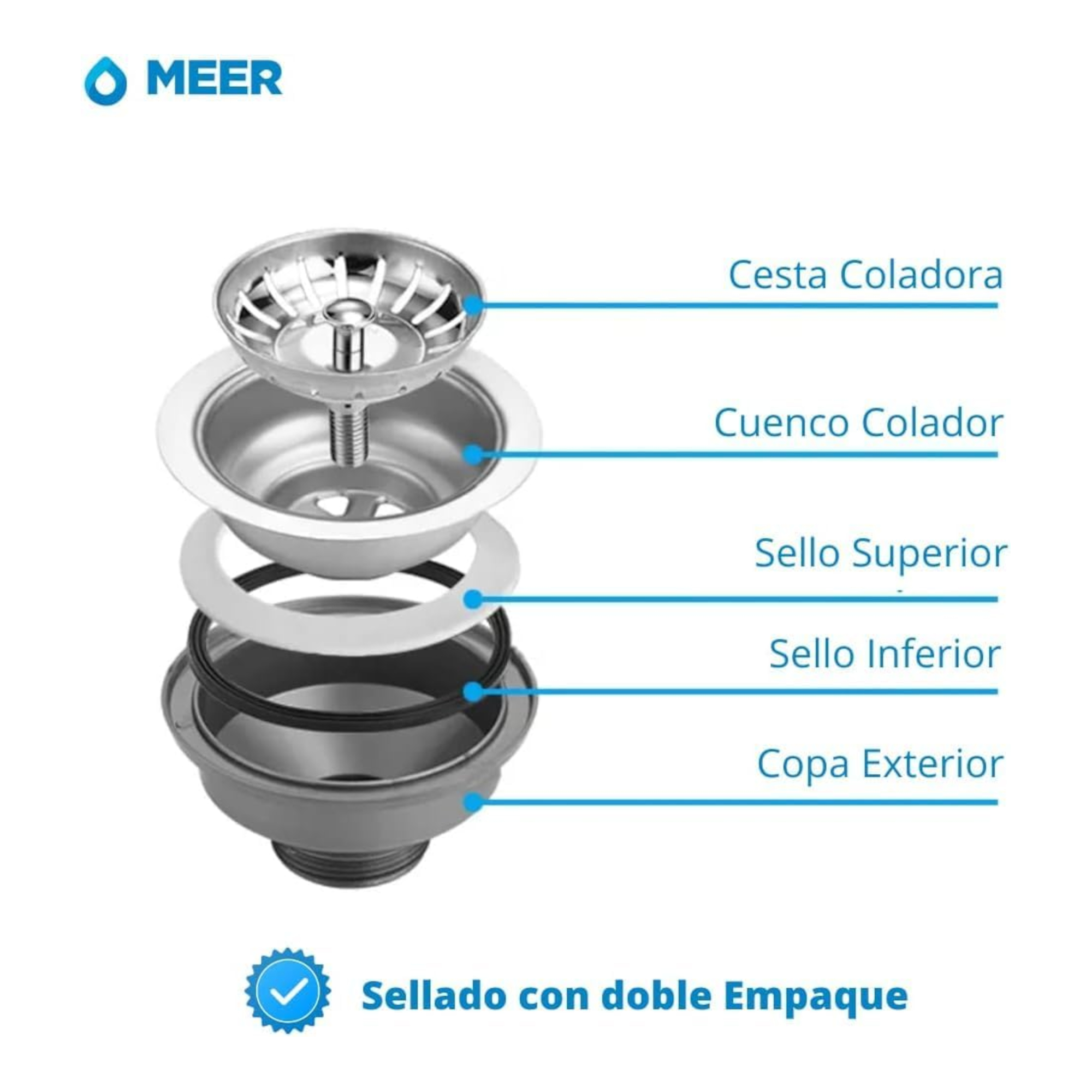 CNX Fregadero de Cocina Tarja de Doble Tina en Acero Inox Calibre 18 (Tarja de Submontar) y Kit de Instalación (82 cm x 47 cm).