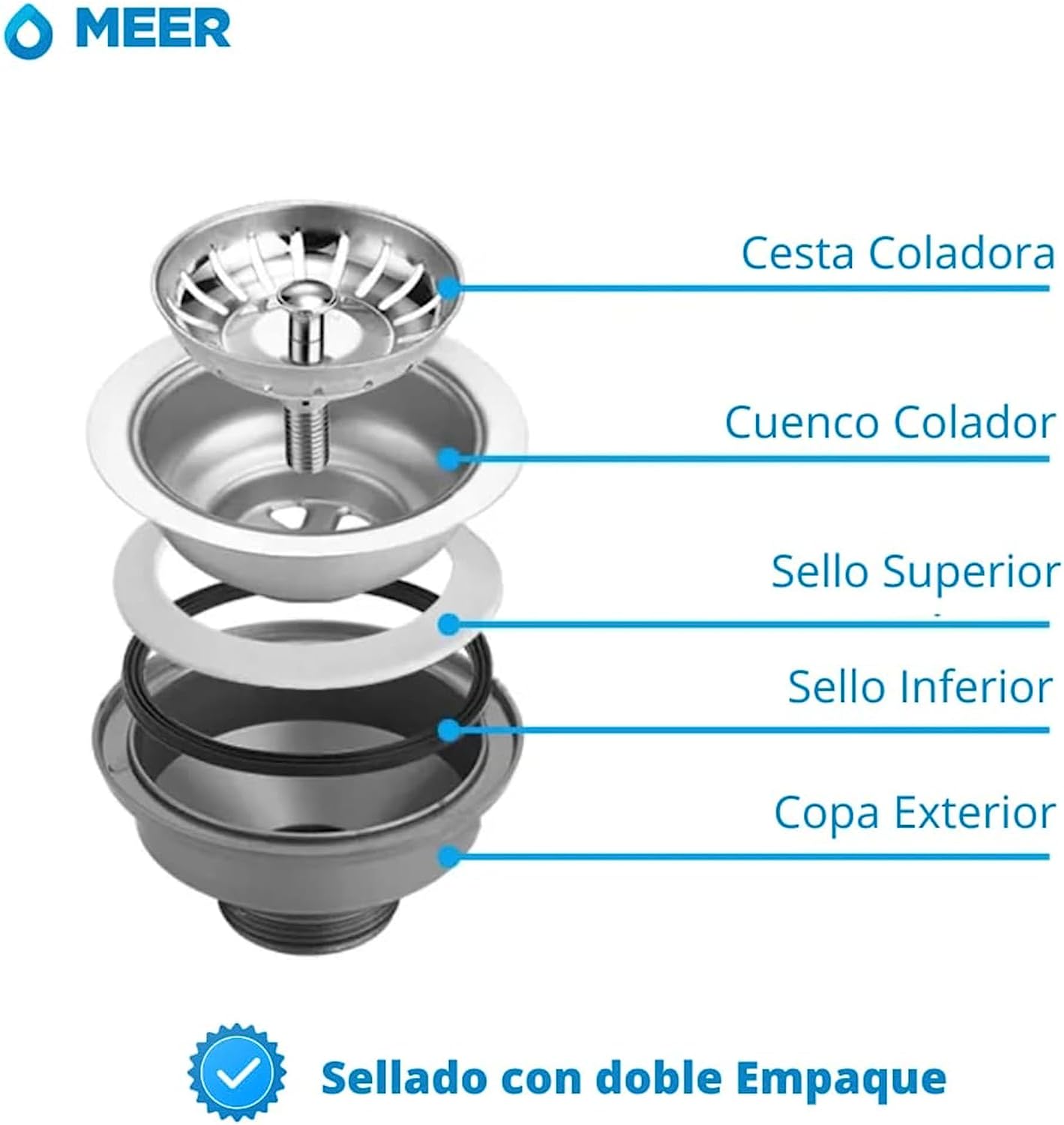 CNX Tarja Sencilla Para Submontar Incluye Kit de Instalación Completa