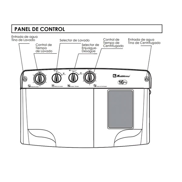 Lavadora Semiautomática Koblenz Doble Tinas 13kg Ldm-13b