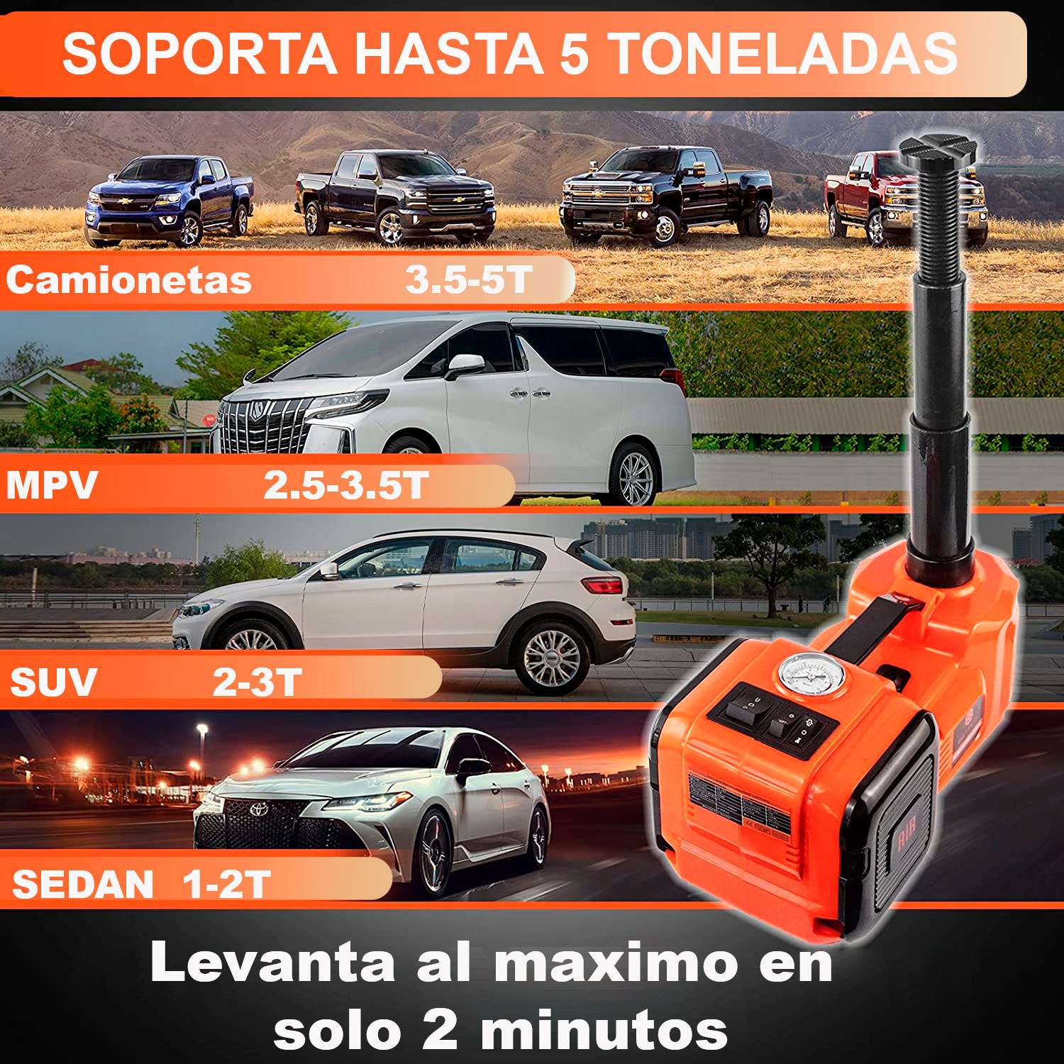 Gato Hidráulico Automático Eléctrico Con Compresor De Aire y pistola para quitar birlos