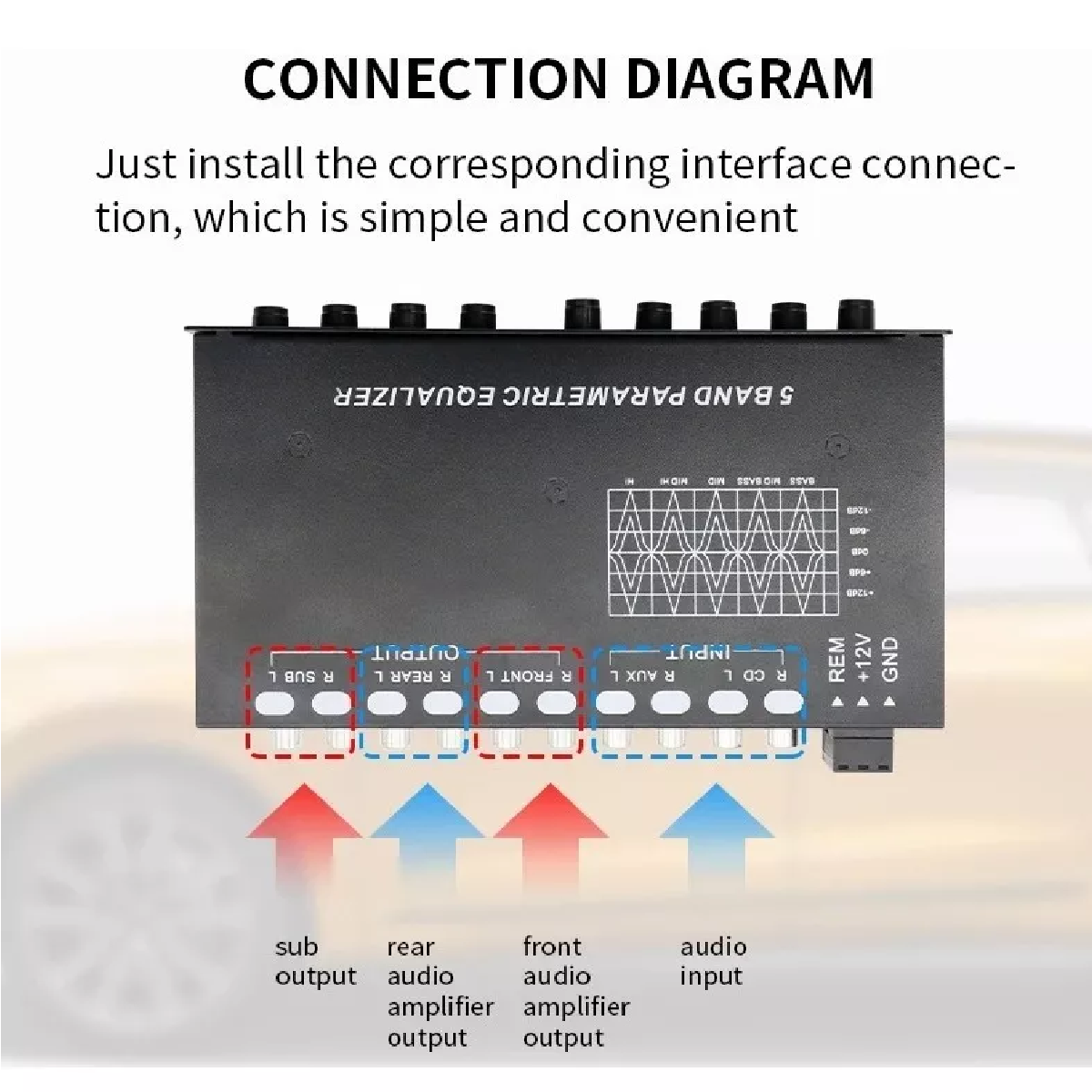 Ecualizador De Coche Ecualizador De 5 Bandas Eq