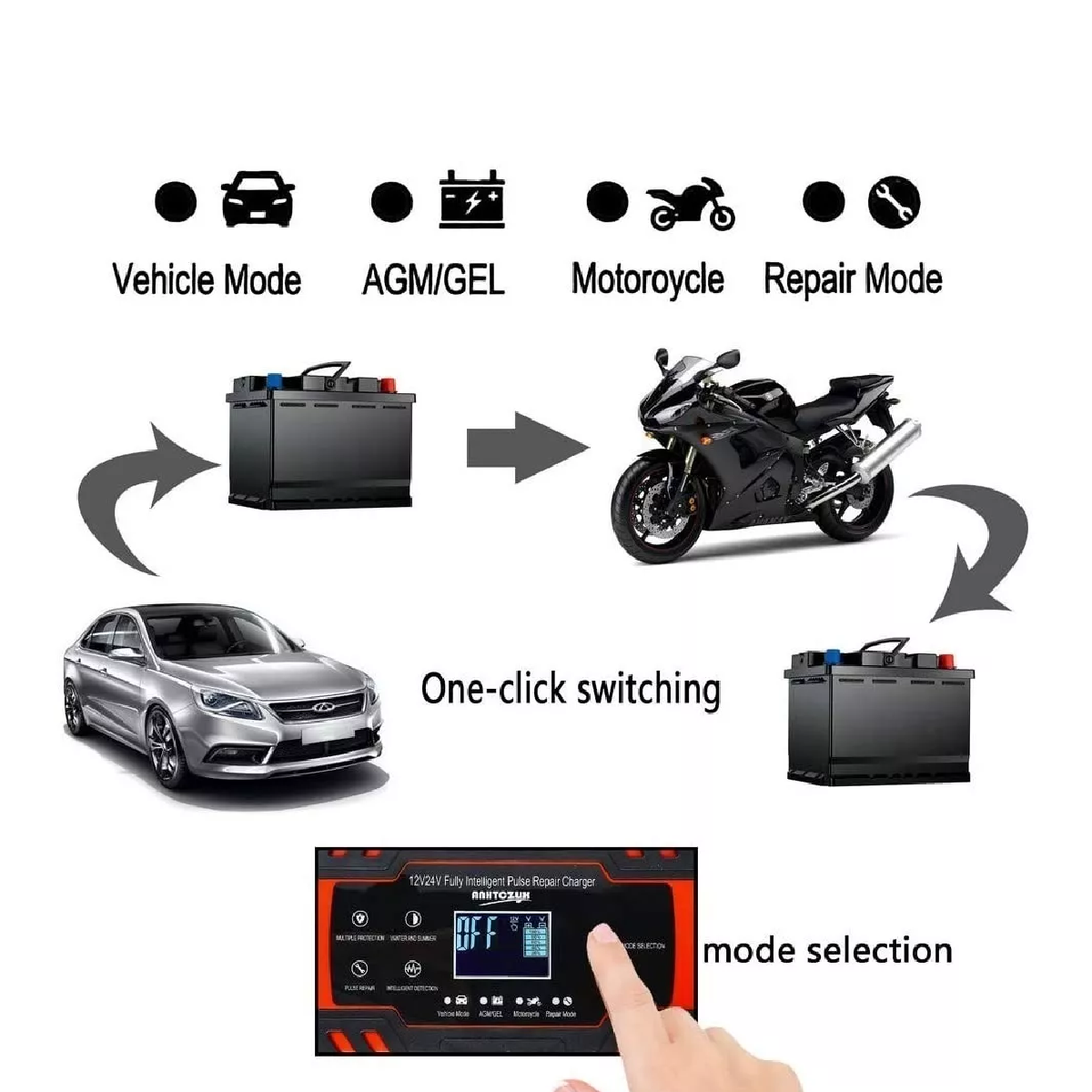 Cargador Inteligente Batería 12v 24v Mantenedor