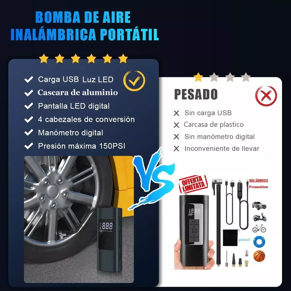 Bomba De Aire Inalámbrica Para Inflar Llantas