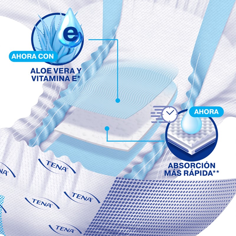 Pañal Para Adulto Tena Slip Ultra Protect Grande 40pzs